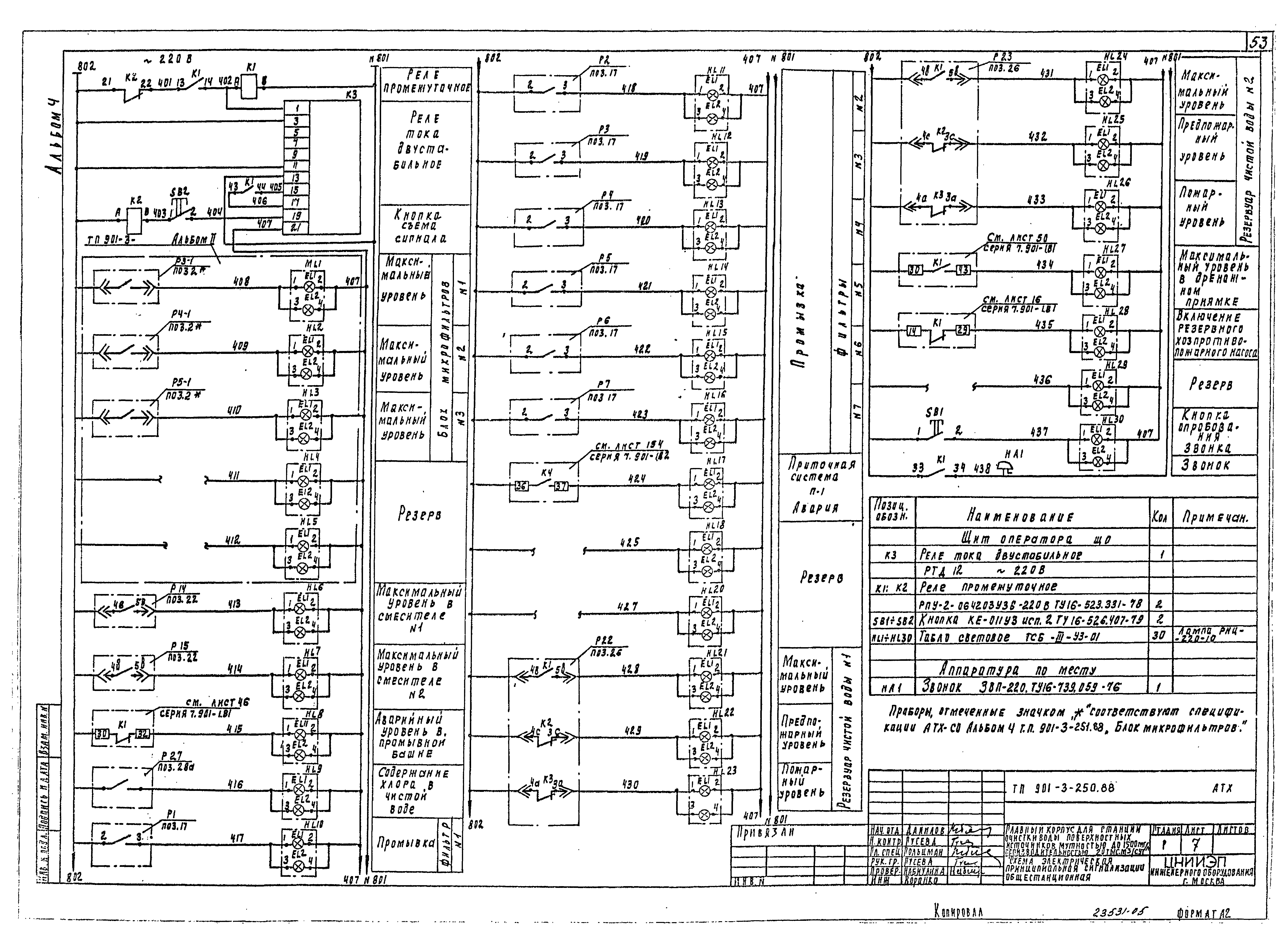 Типовой проект 901-3-250.88