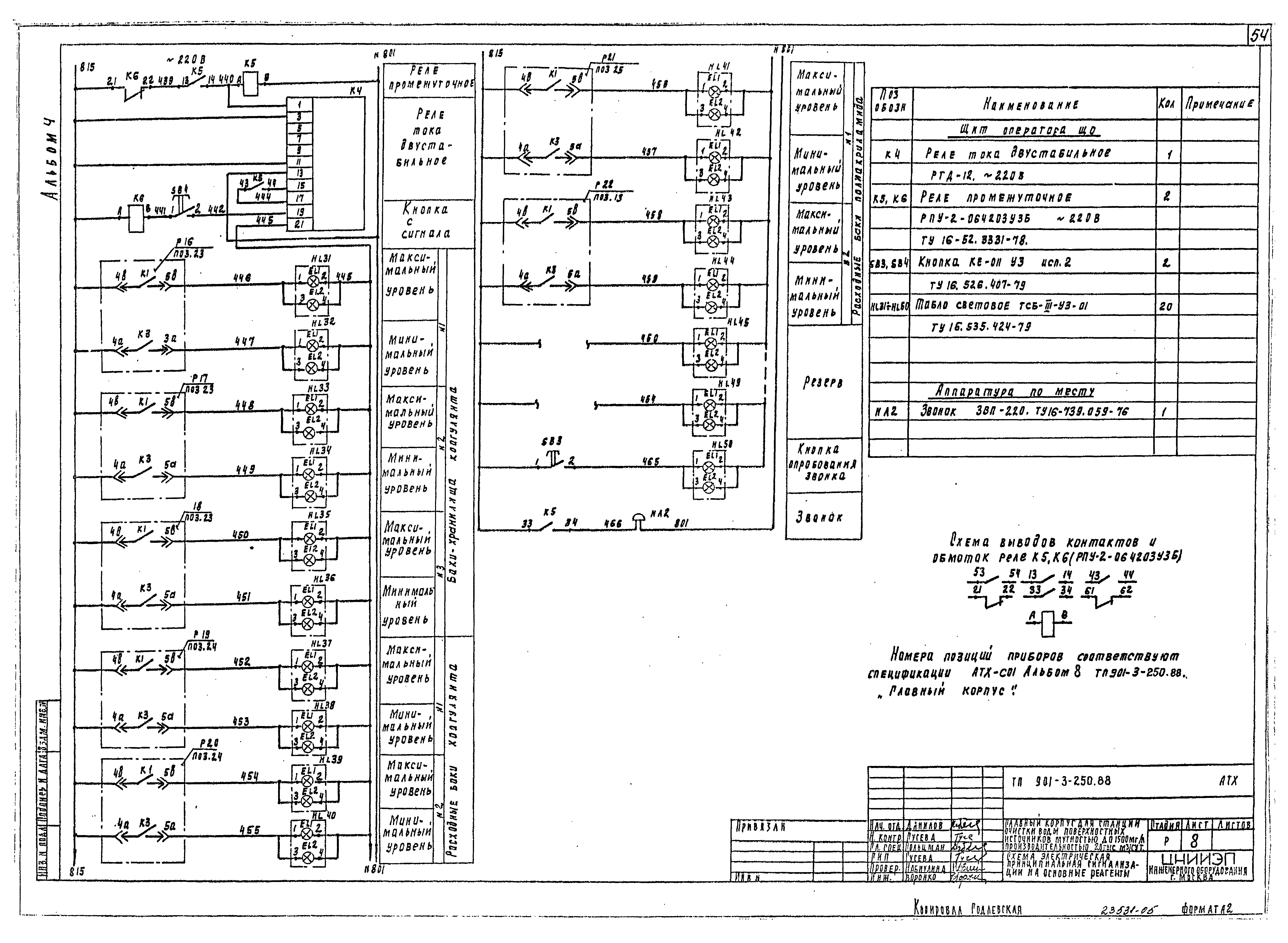 Типовой проект 901-3-250.88