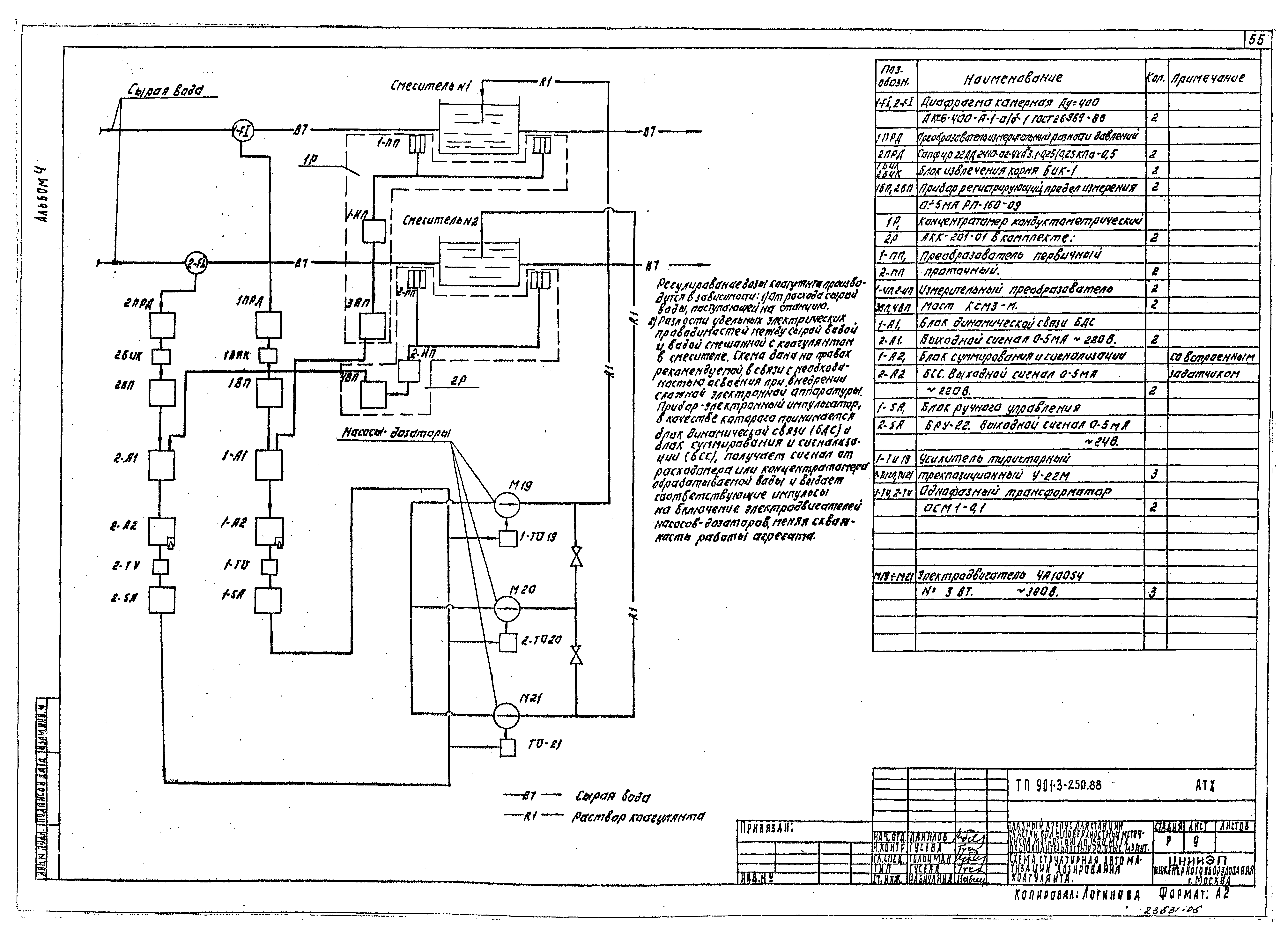 Типовой проект 901-3-250.88