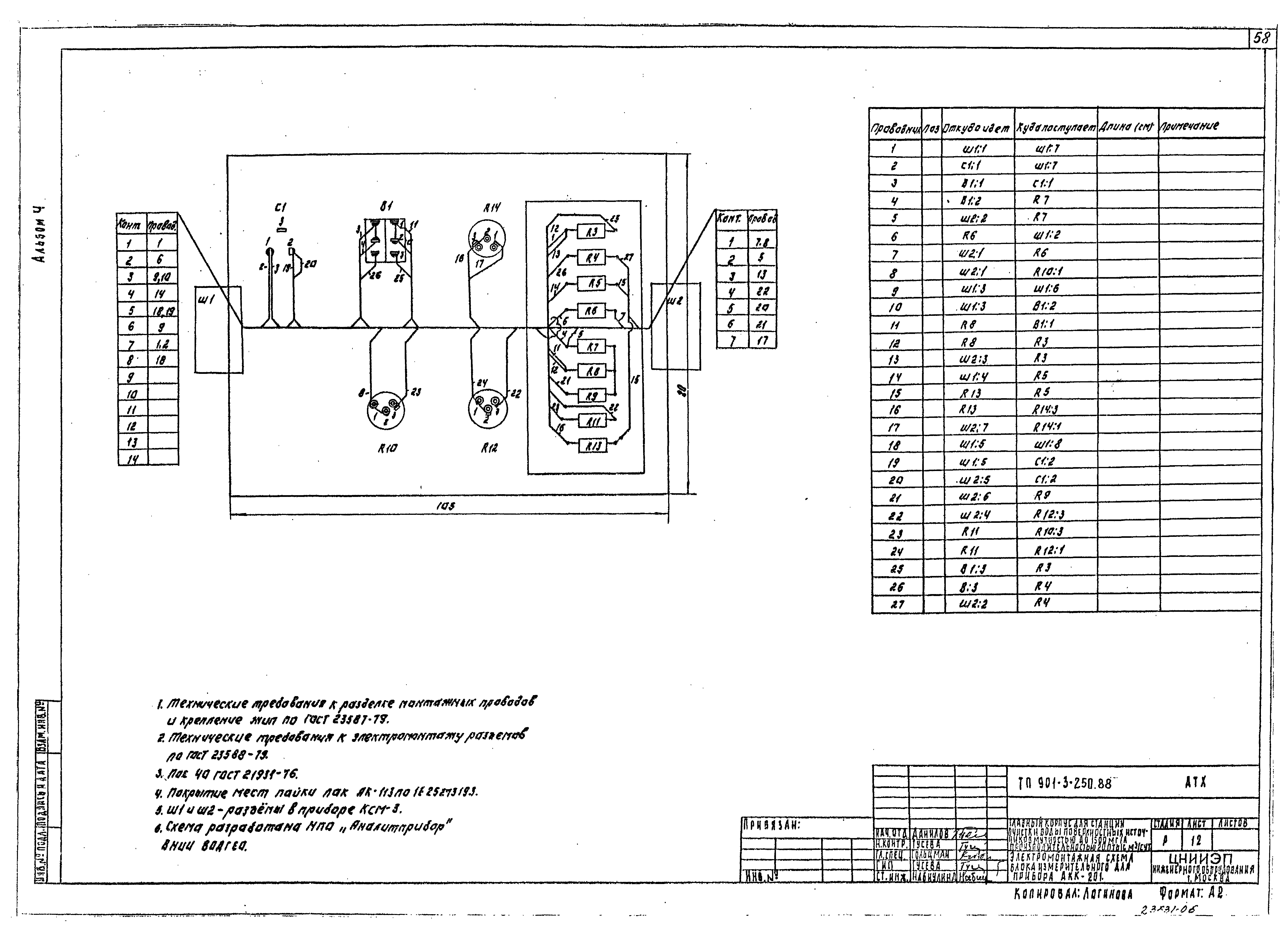 Типовой проект 901-3-250.88