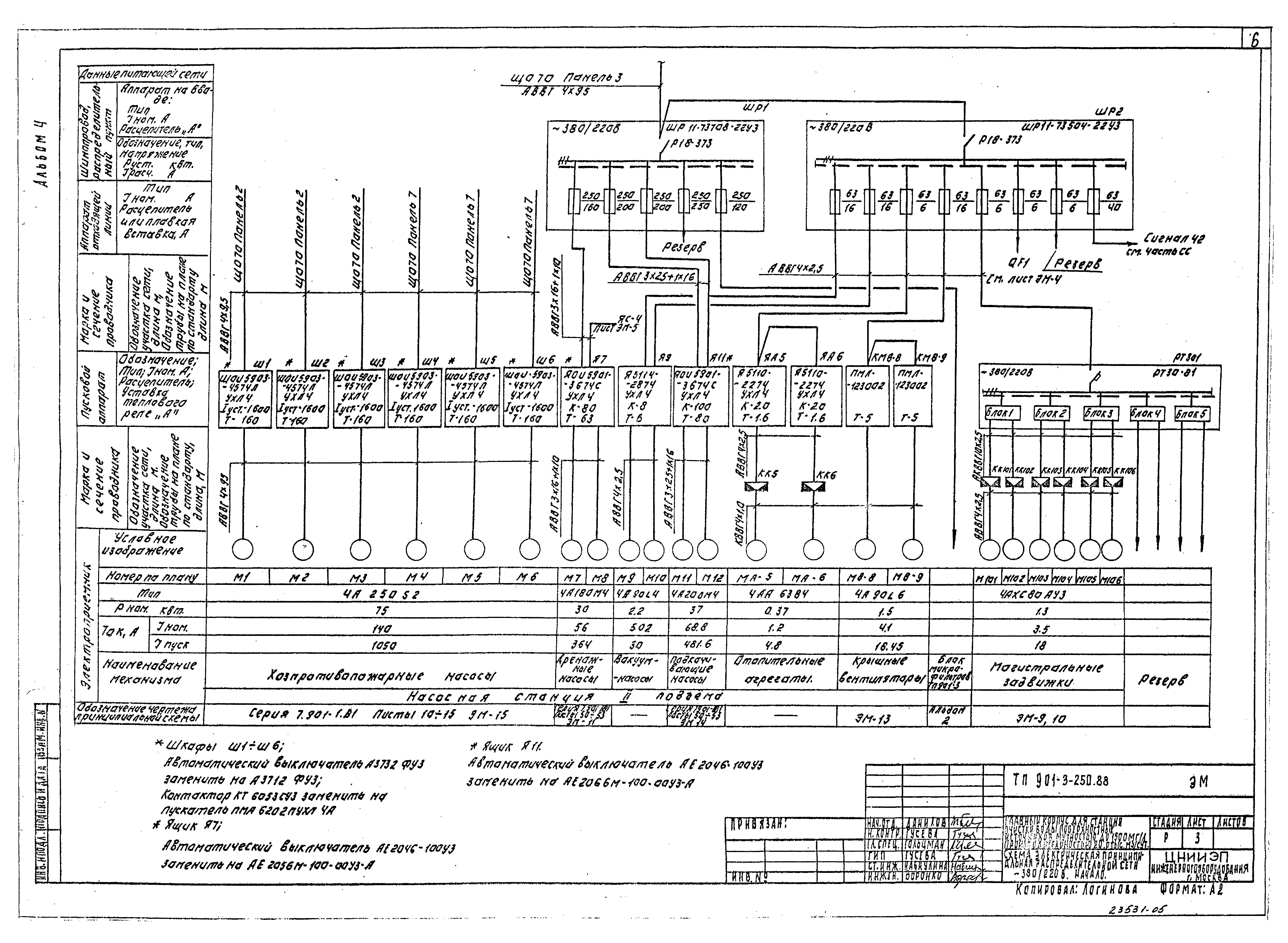 Типовой проект 901-3-250.88