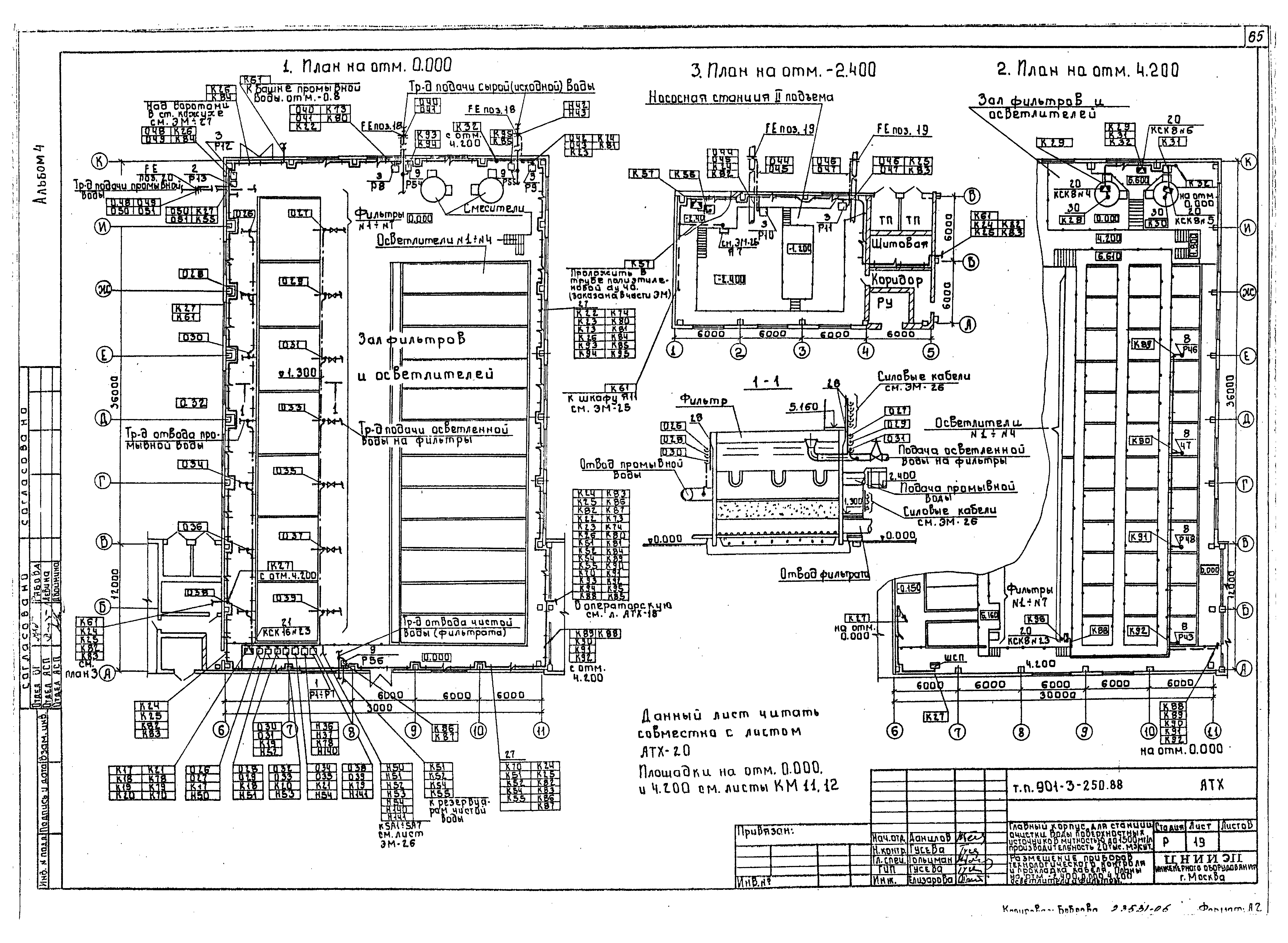 Типовой проект 901-3-250.88