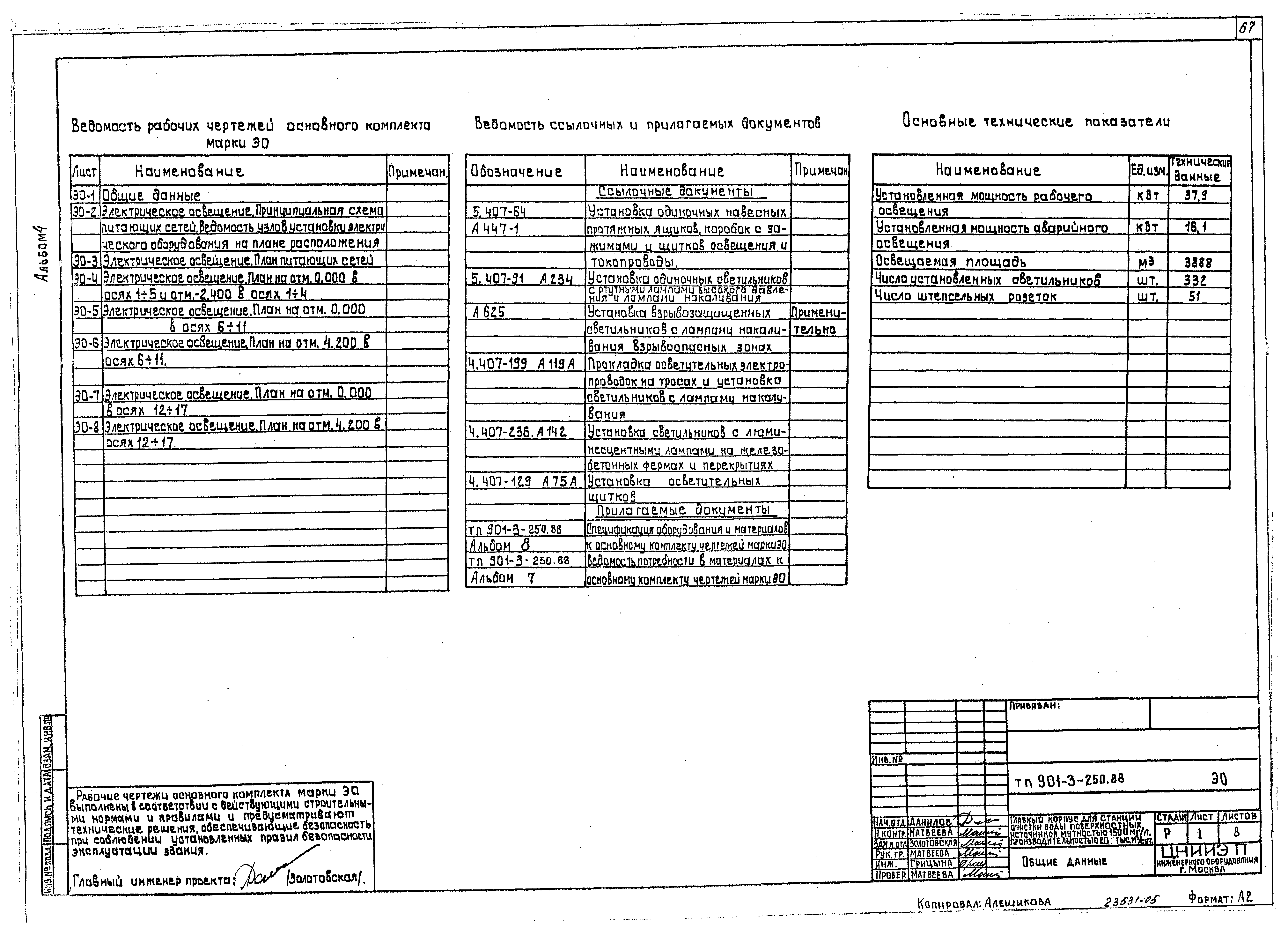 Типовой проект 901-3-250.88