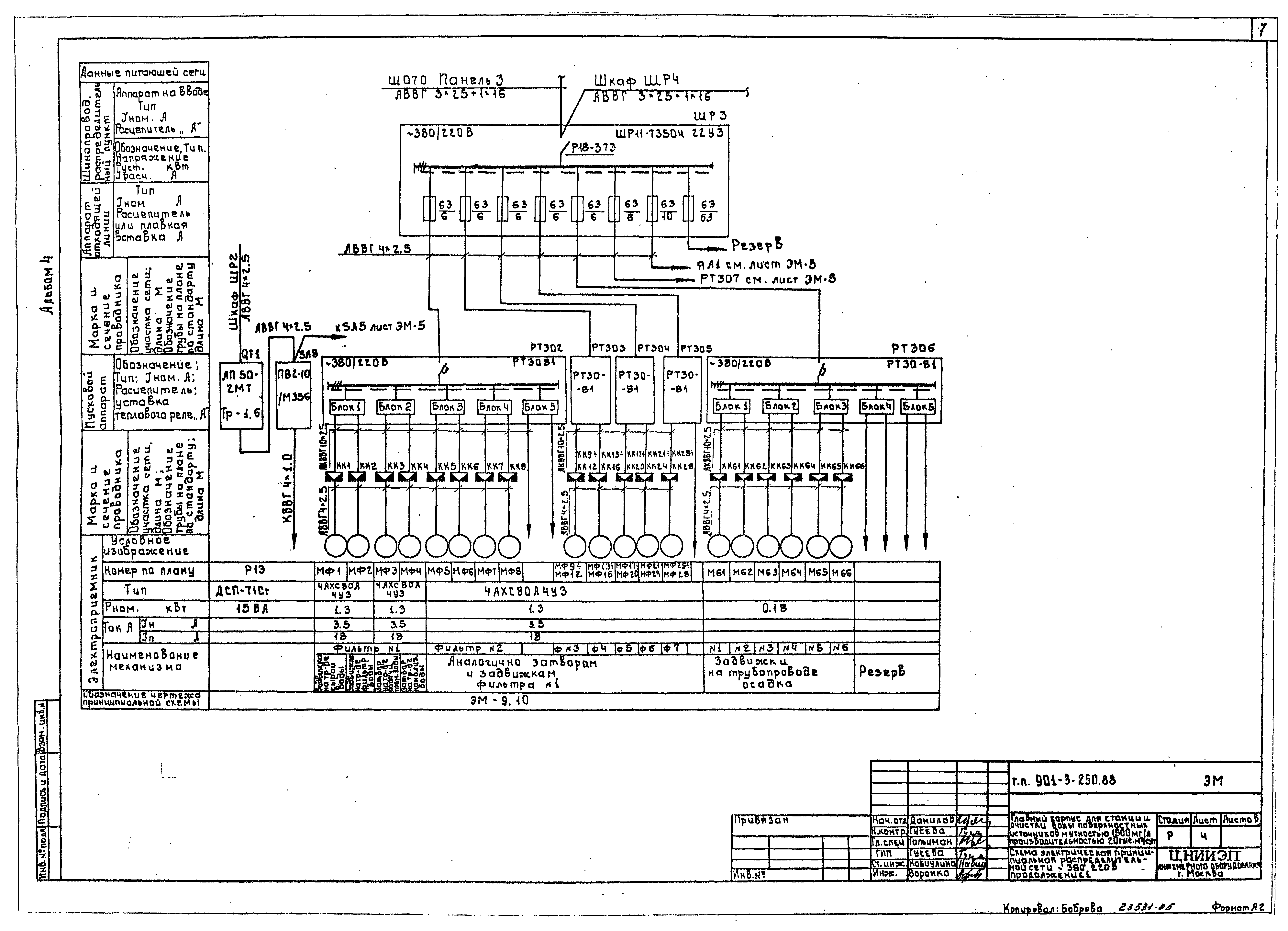 Типовой проект 901-3-250.88