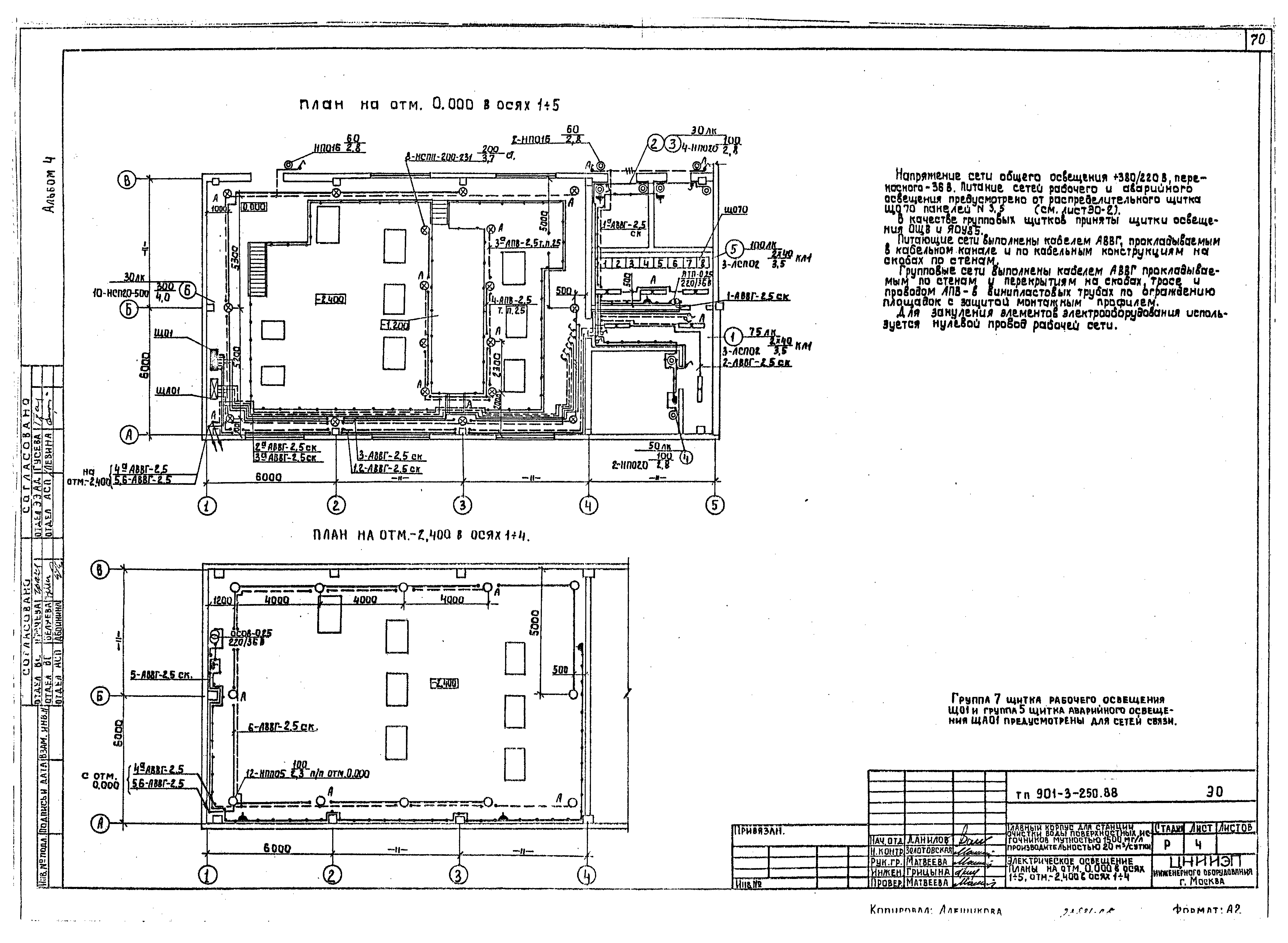 Типовой проект 901-3-250.88