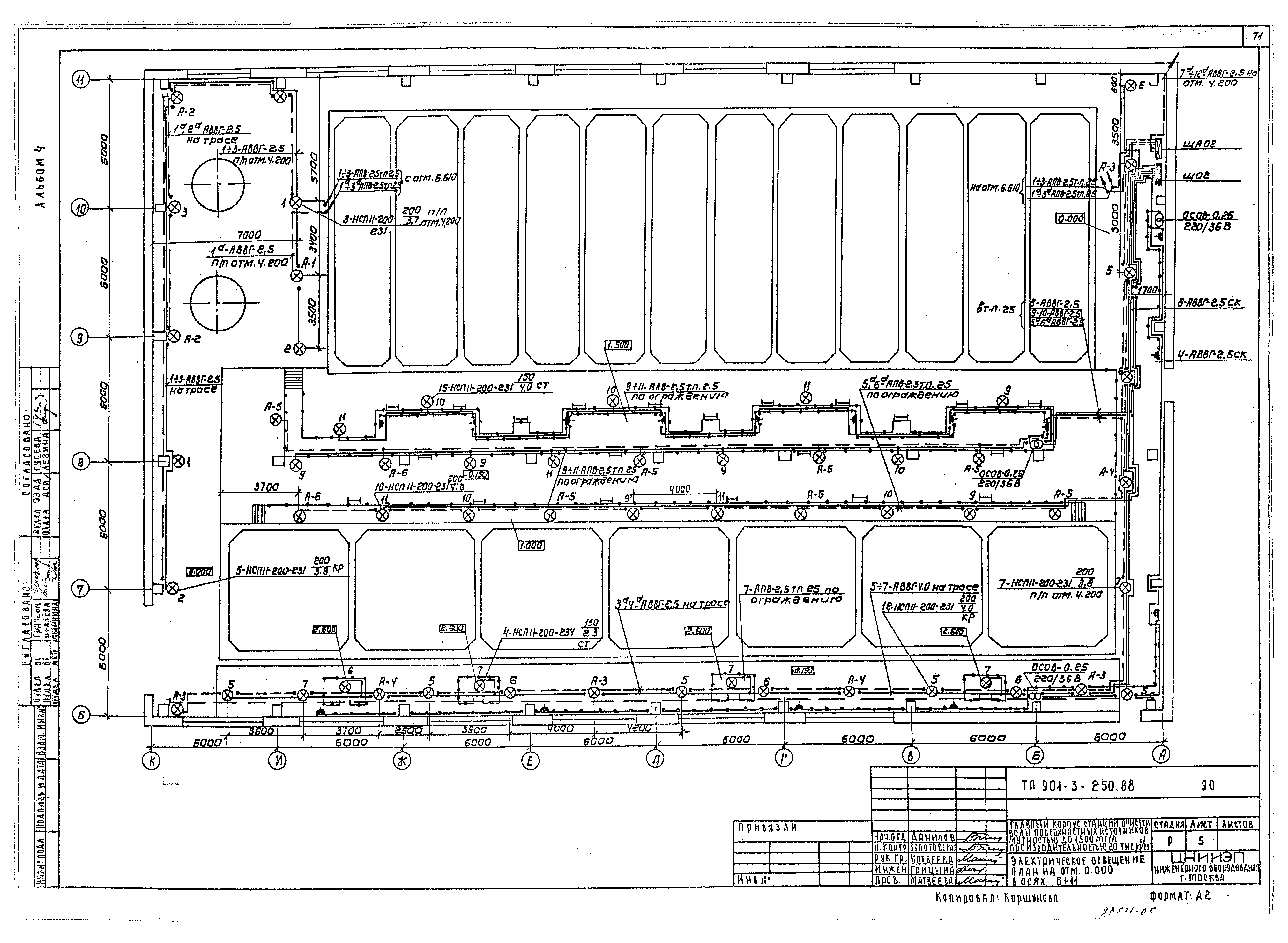 Типовой проект 901-3-250.88