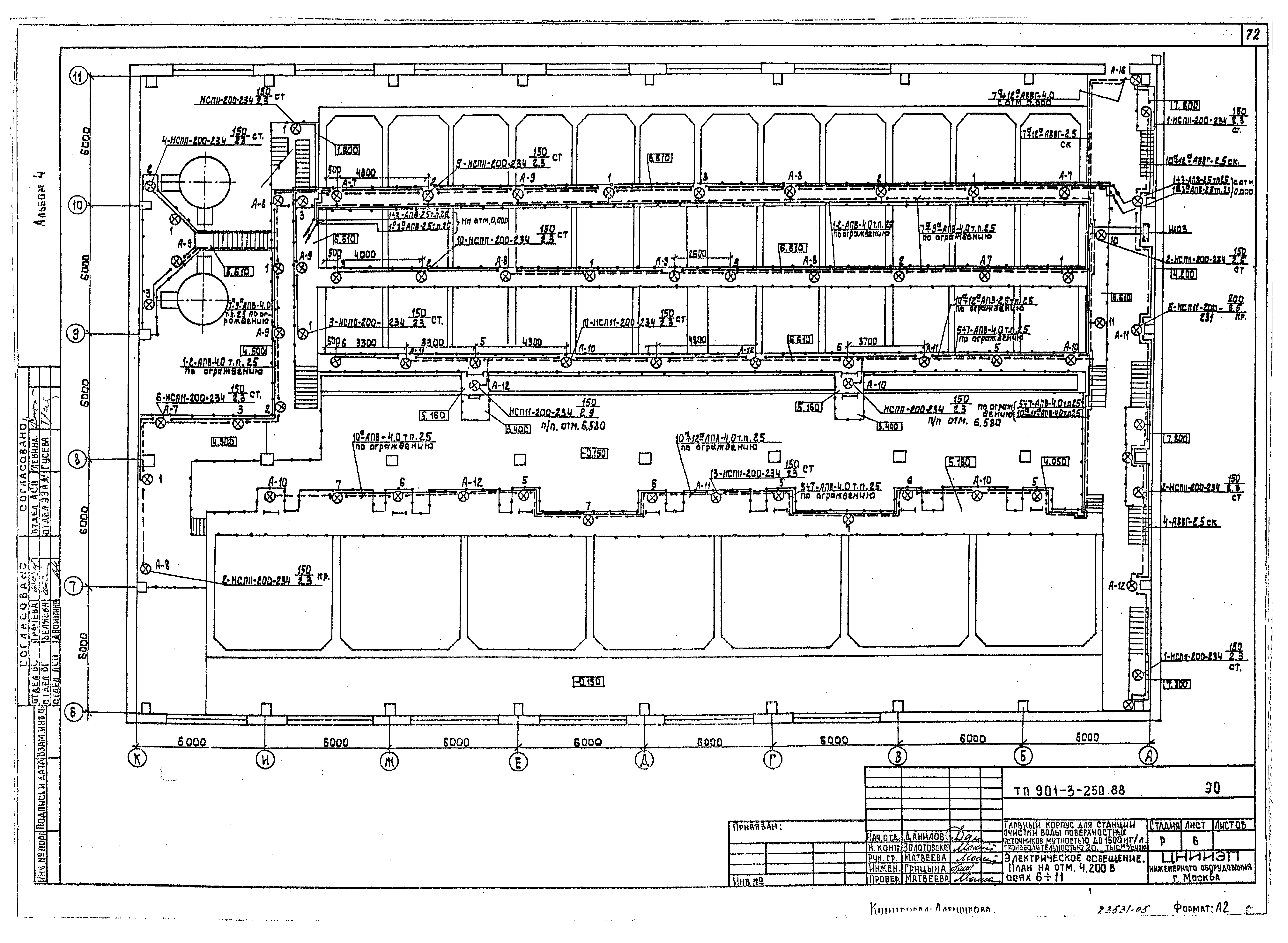 Типовой проект 901-3-250.88