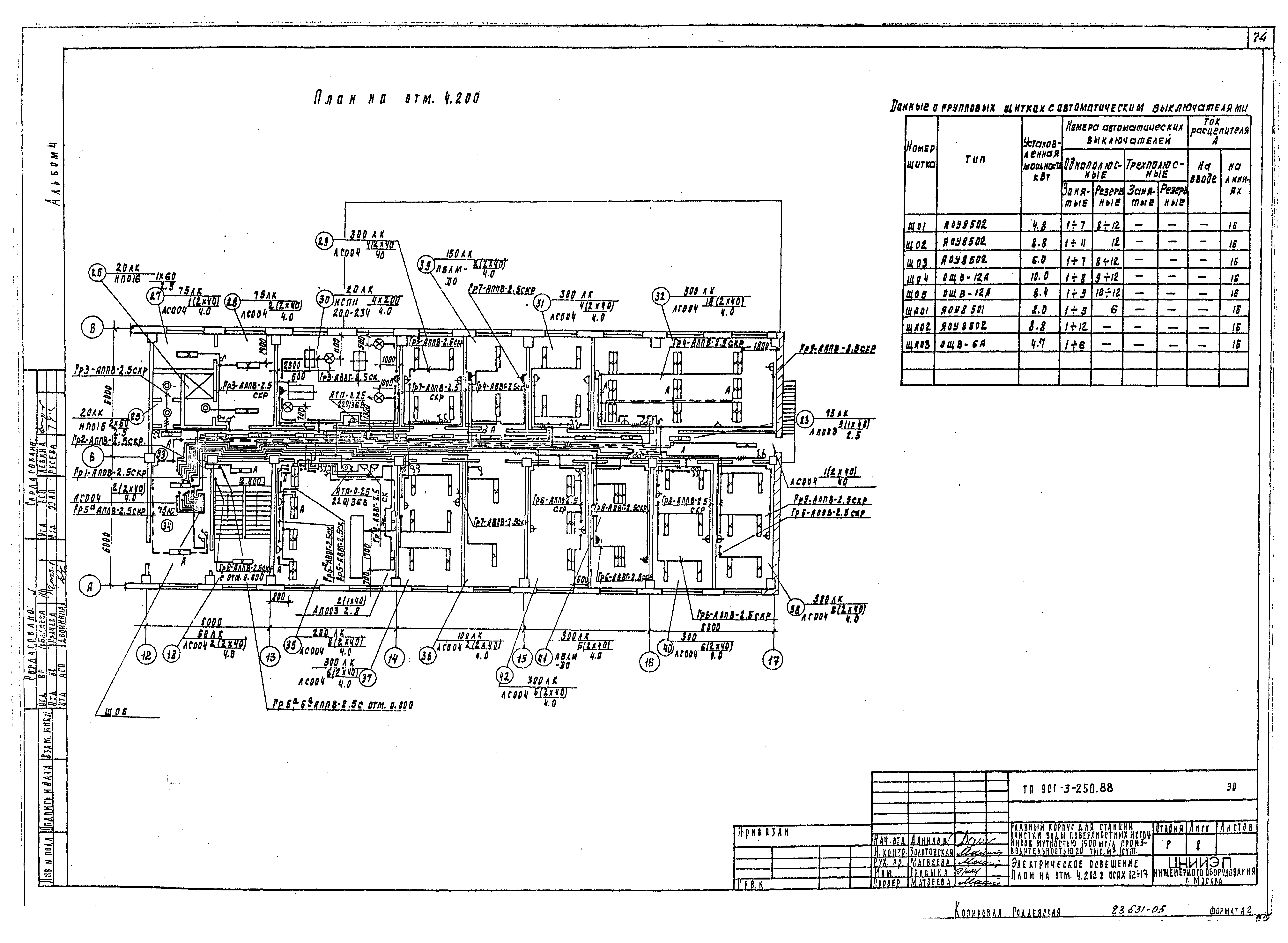 Типовой проект 901-3-250.88