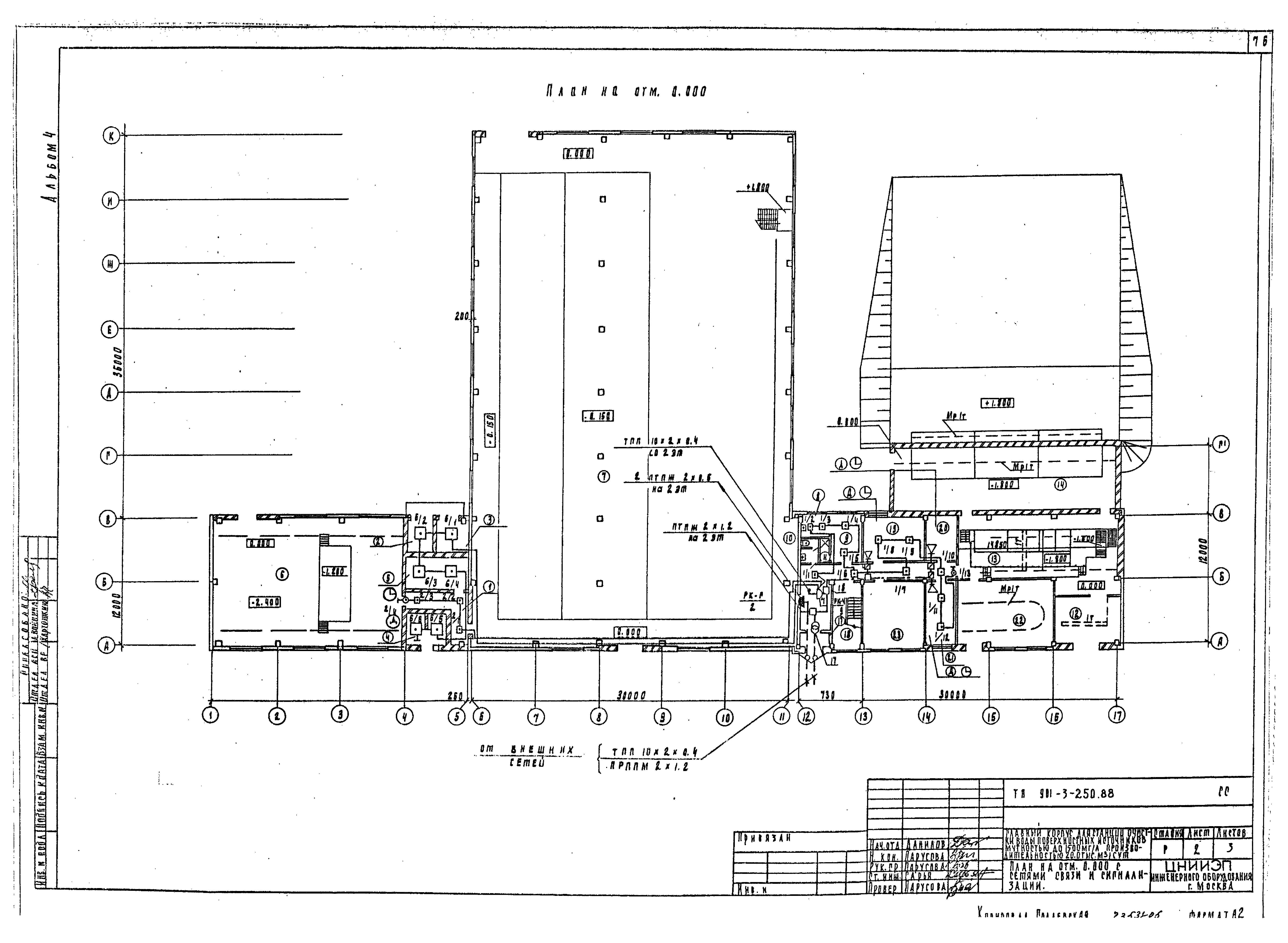 Типовой проект 901-3-250.88