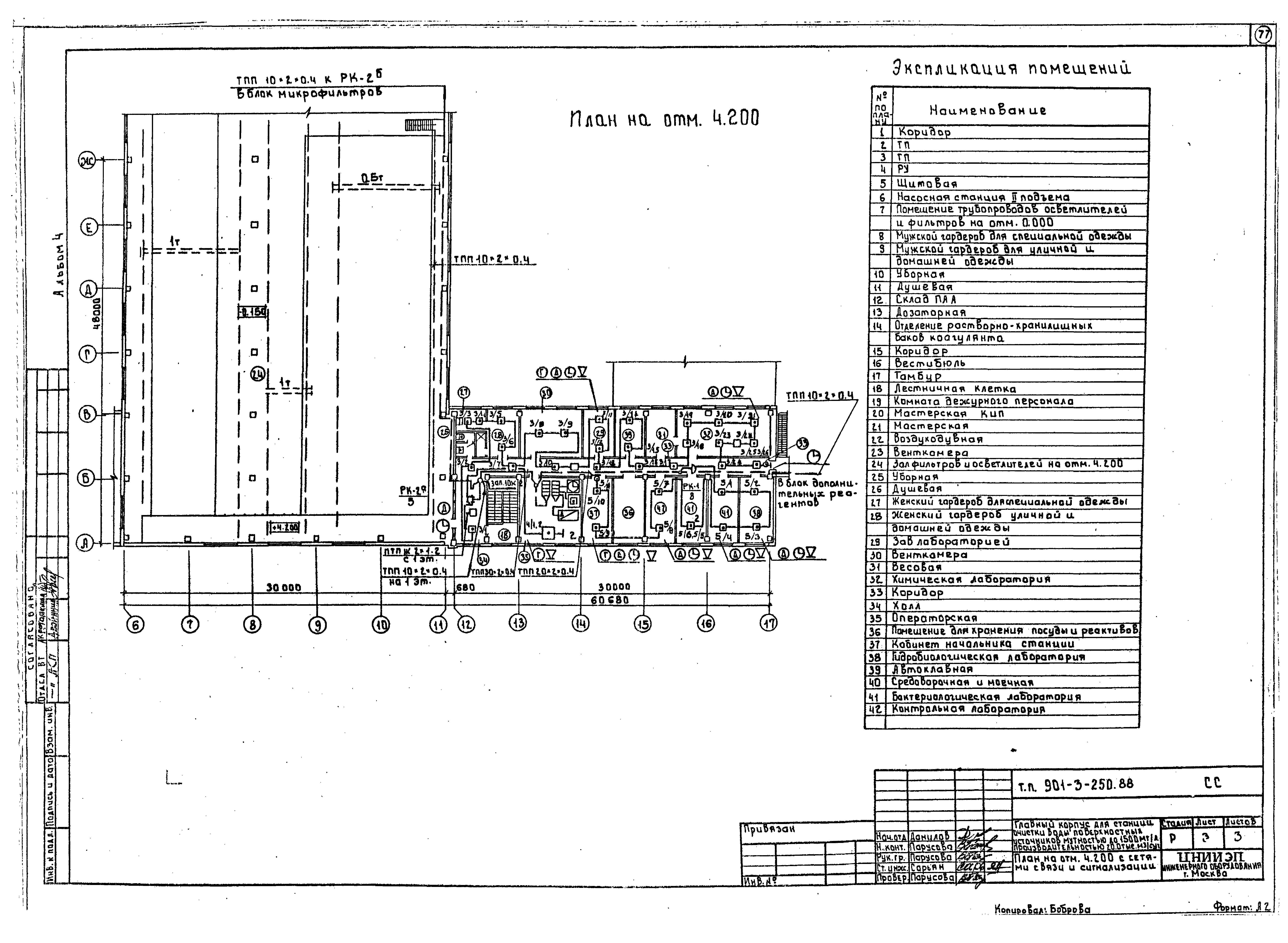 Типовой проект 901-3-250.88