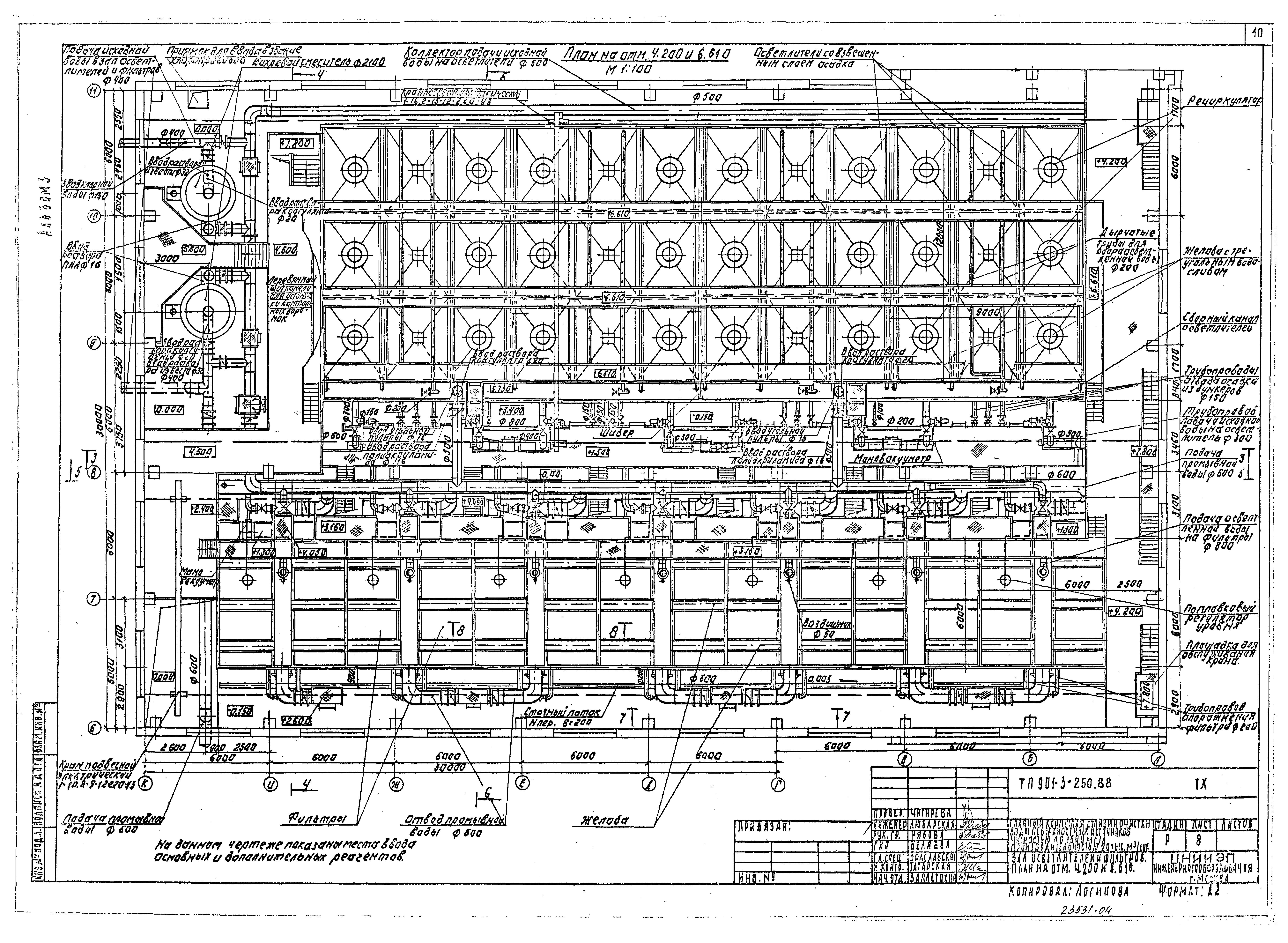 Типовой проект 901-3-250.88