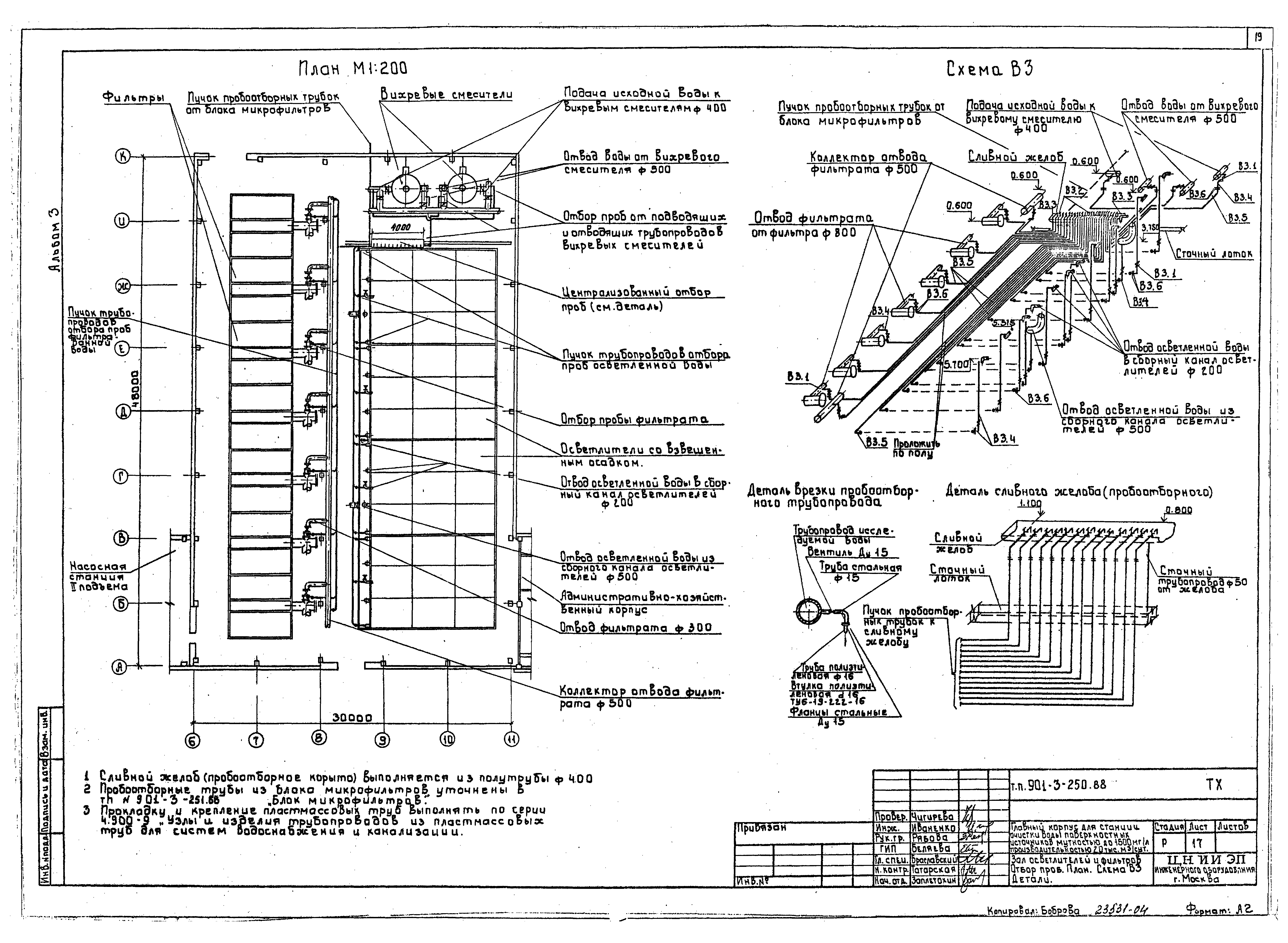 Типовой проект 901-3-250.88