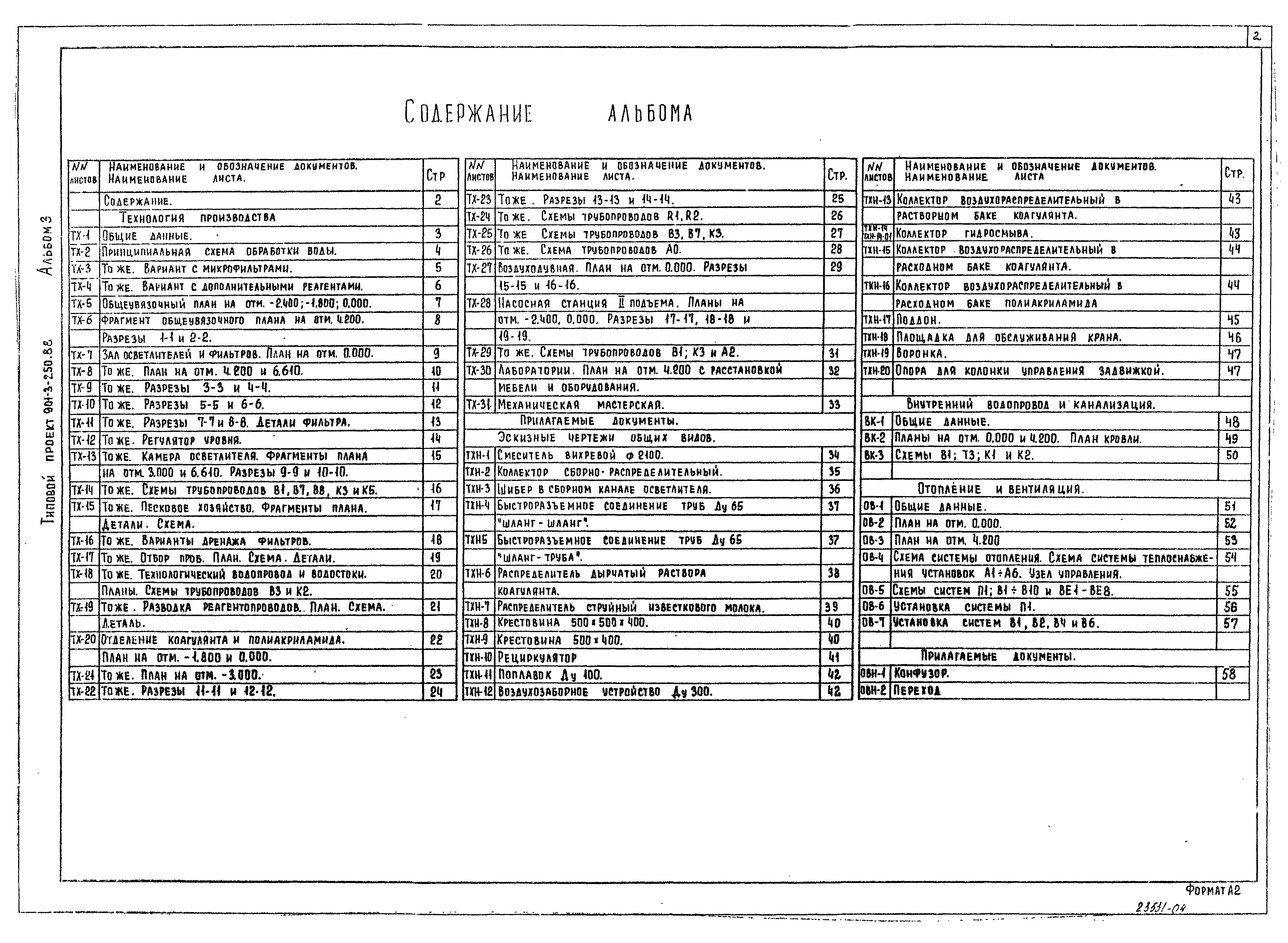 Типовой проект 901-3-250.88