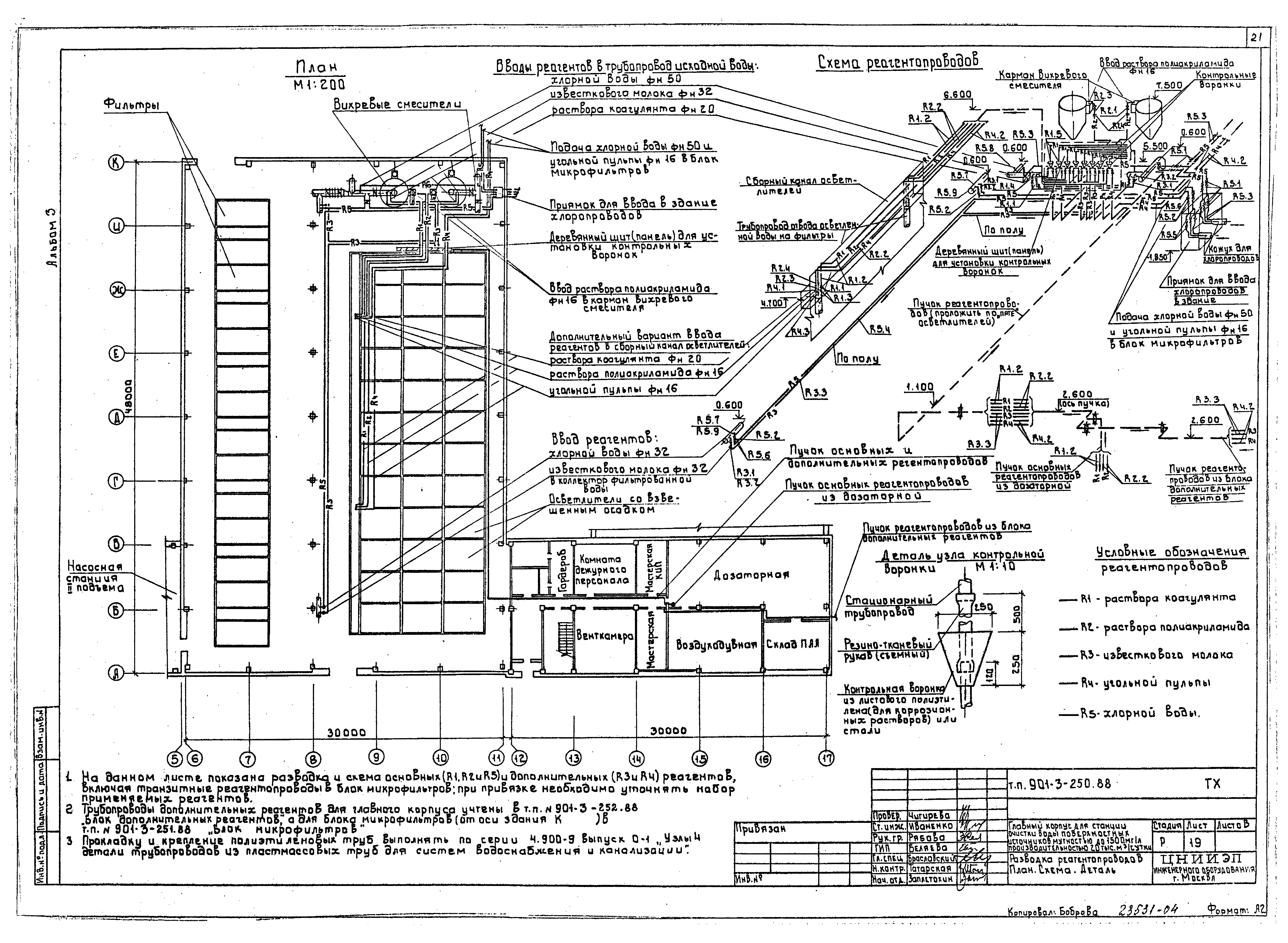Типовой проект 901-3-250.88