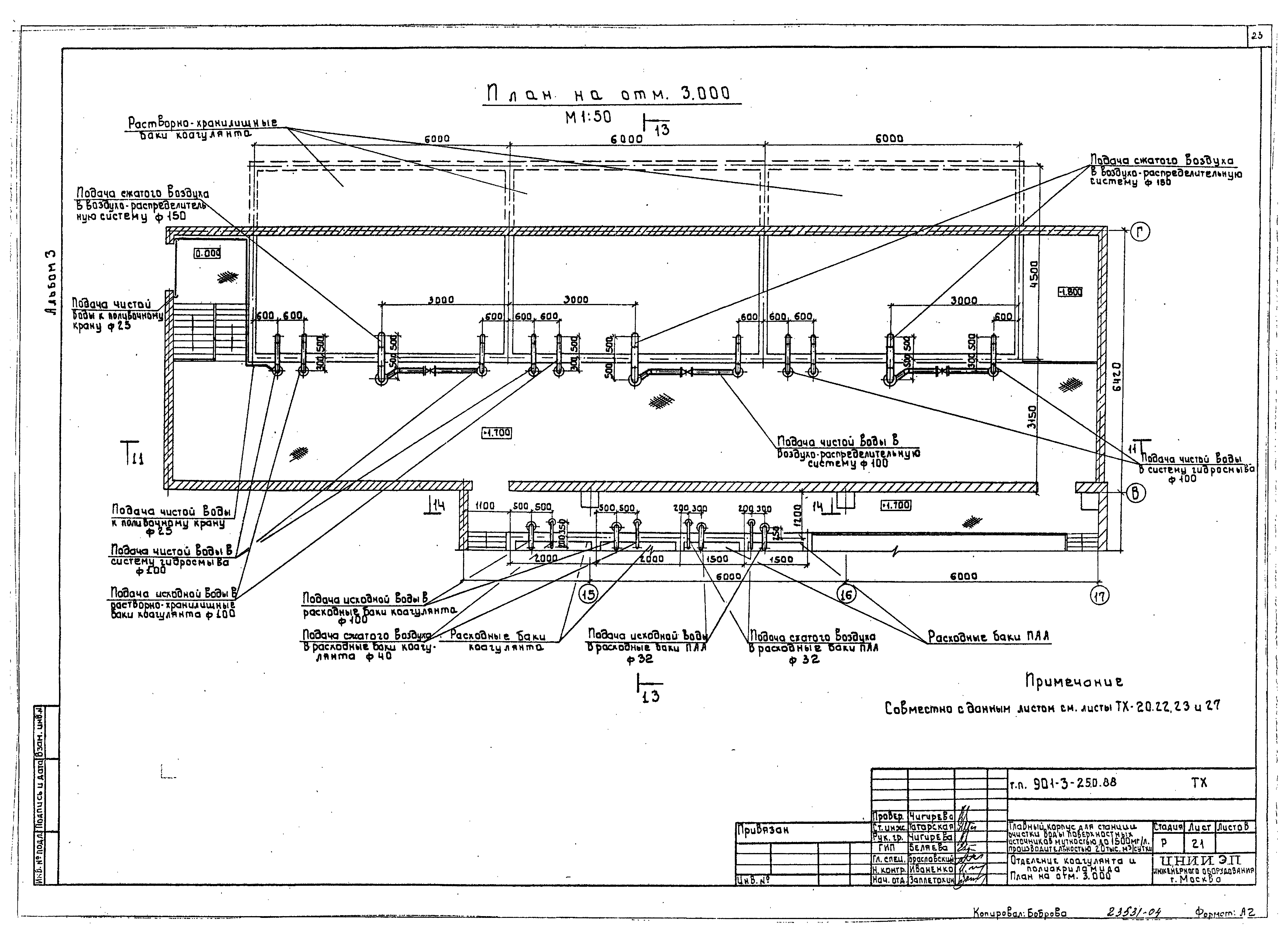 Типовой проект 901-3-250.88