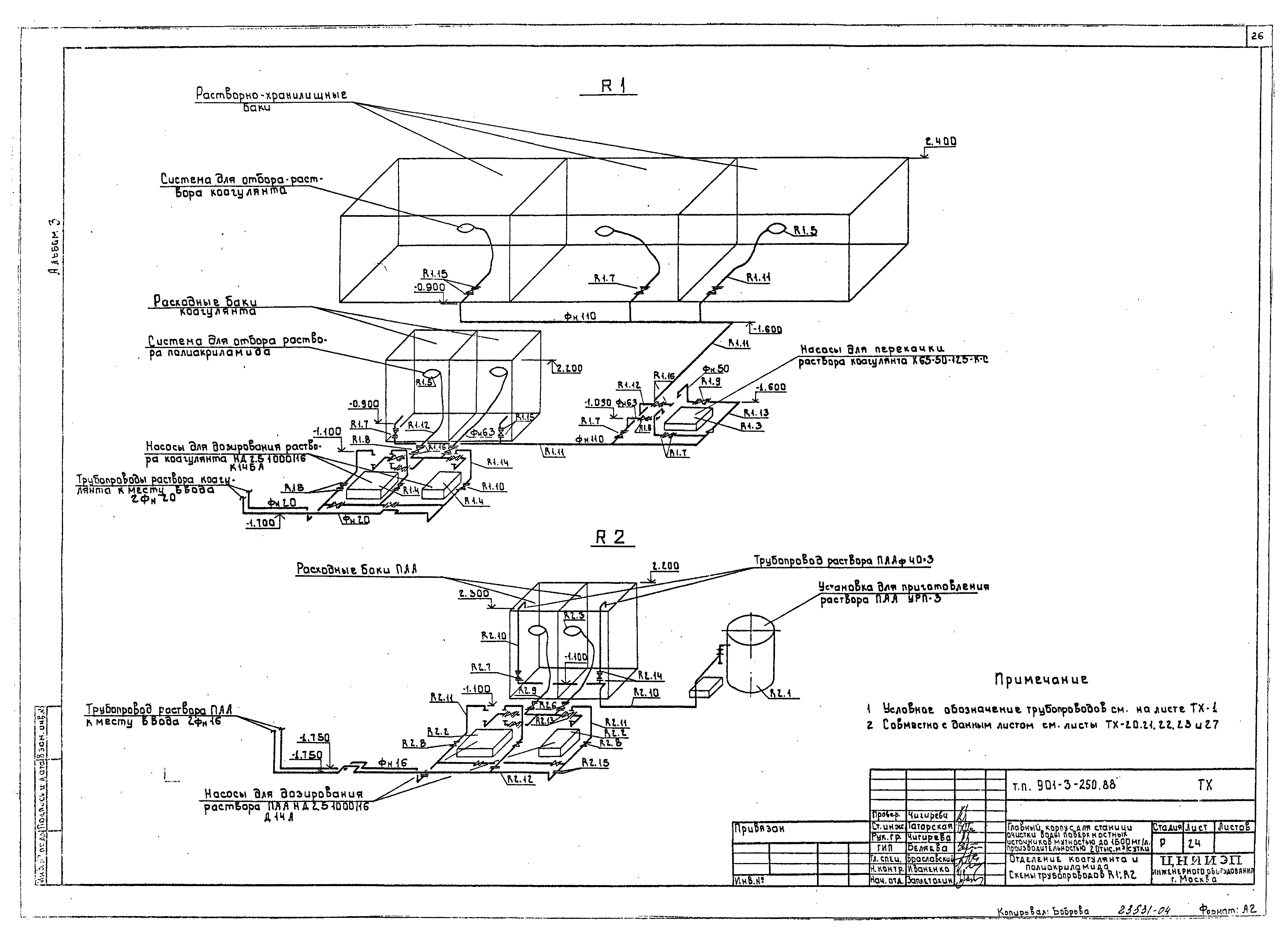 Типовой проект 901-3-250.88