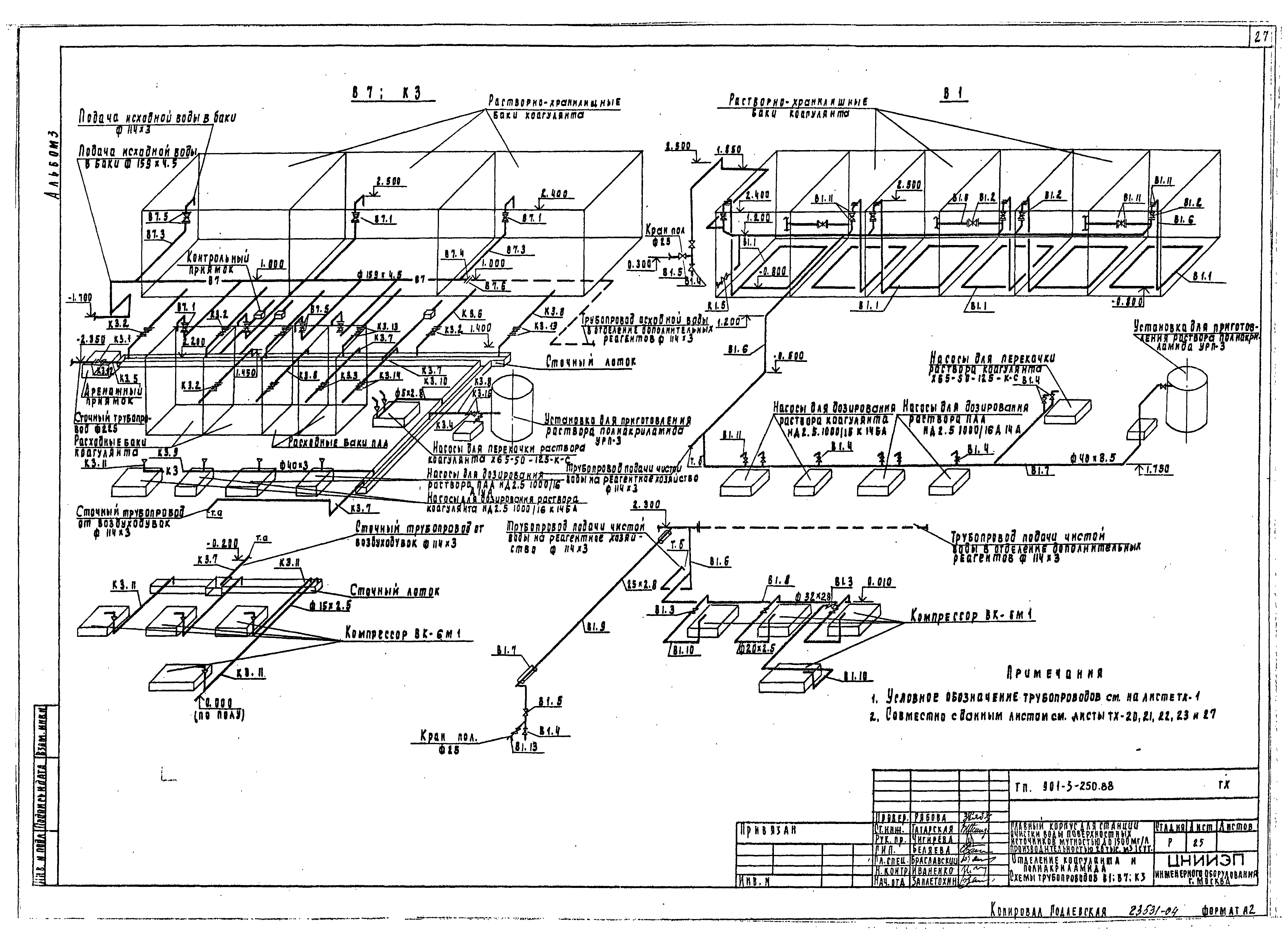 Типовой проект 901-3-250.88