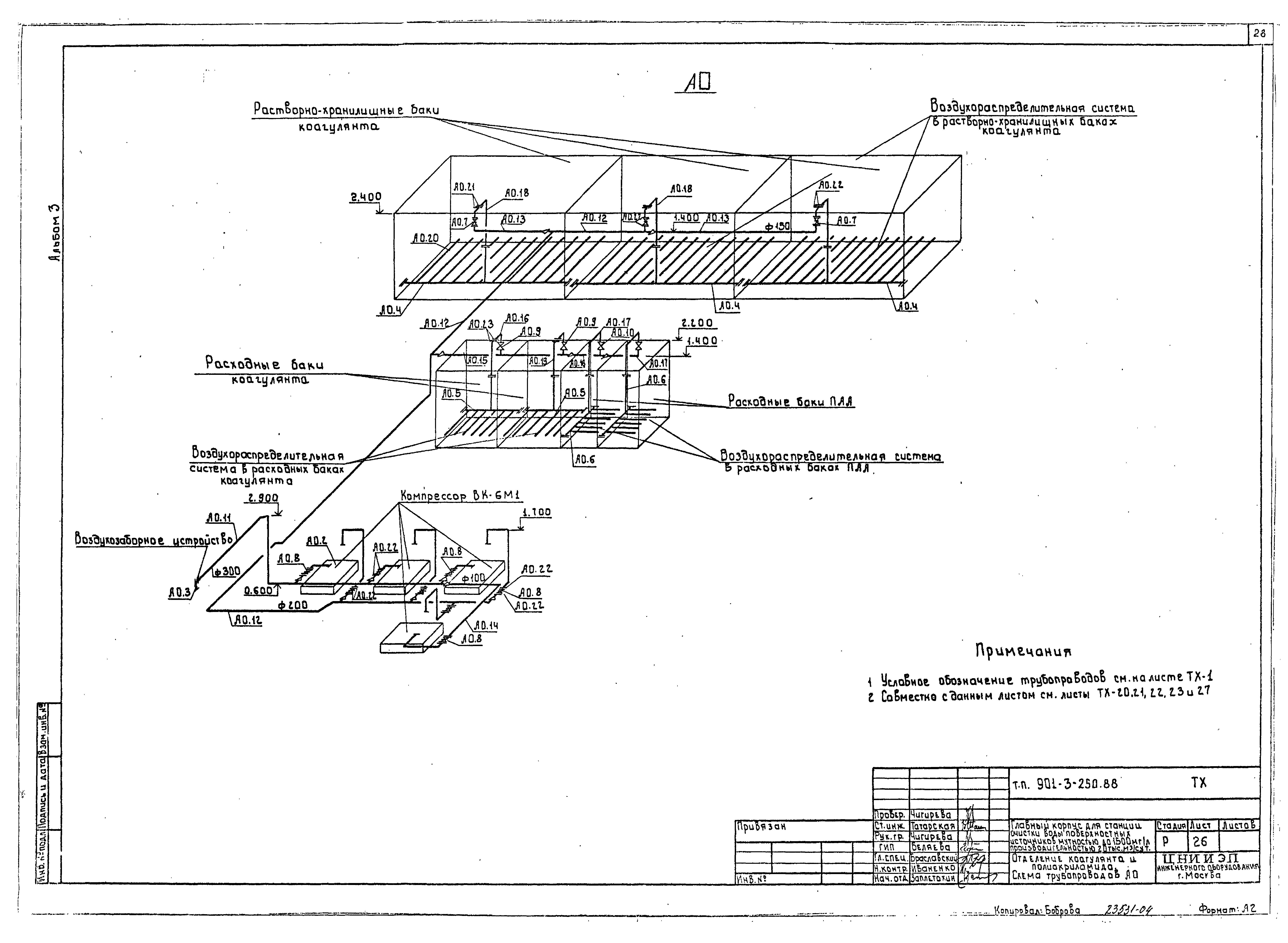 Типовой проект 901-3-250.88