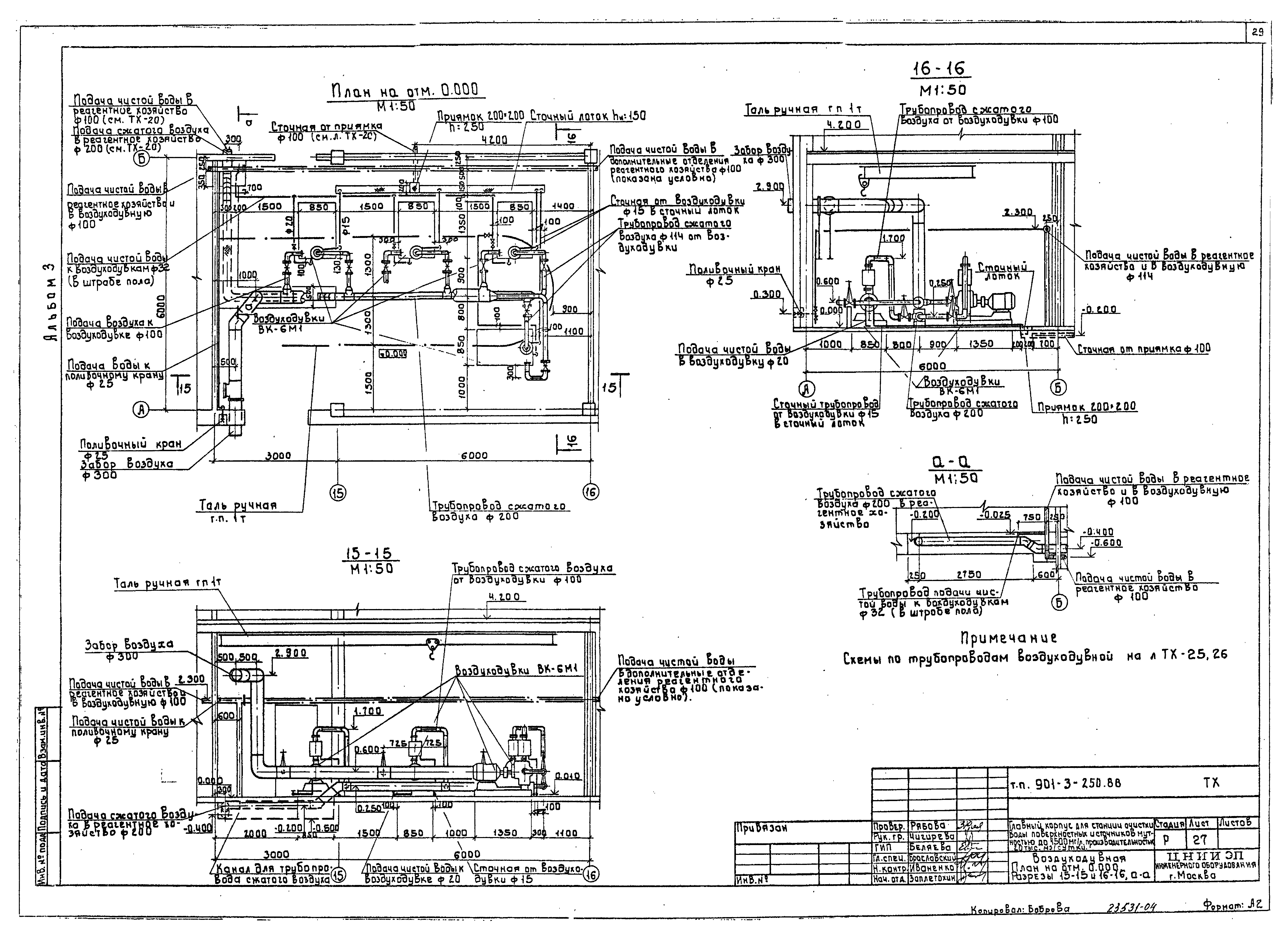 Типовой проект 901-3-250.88