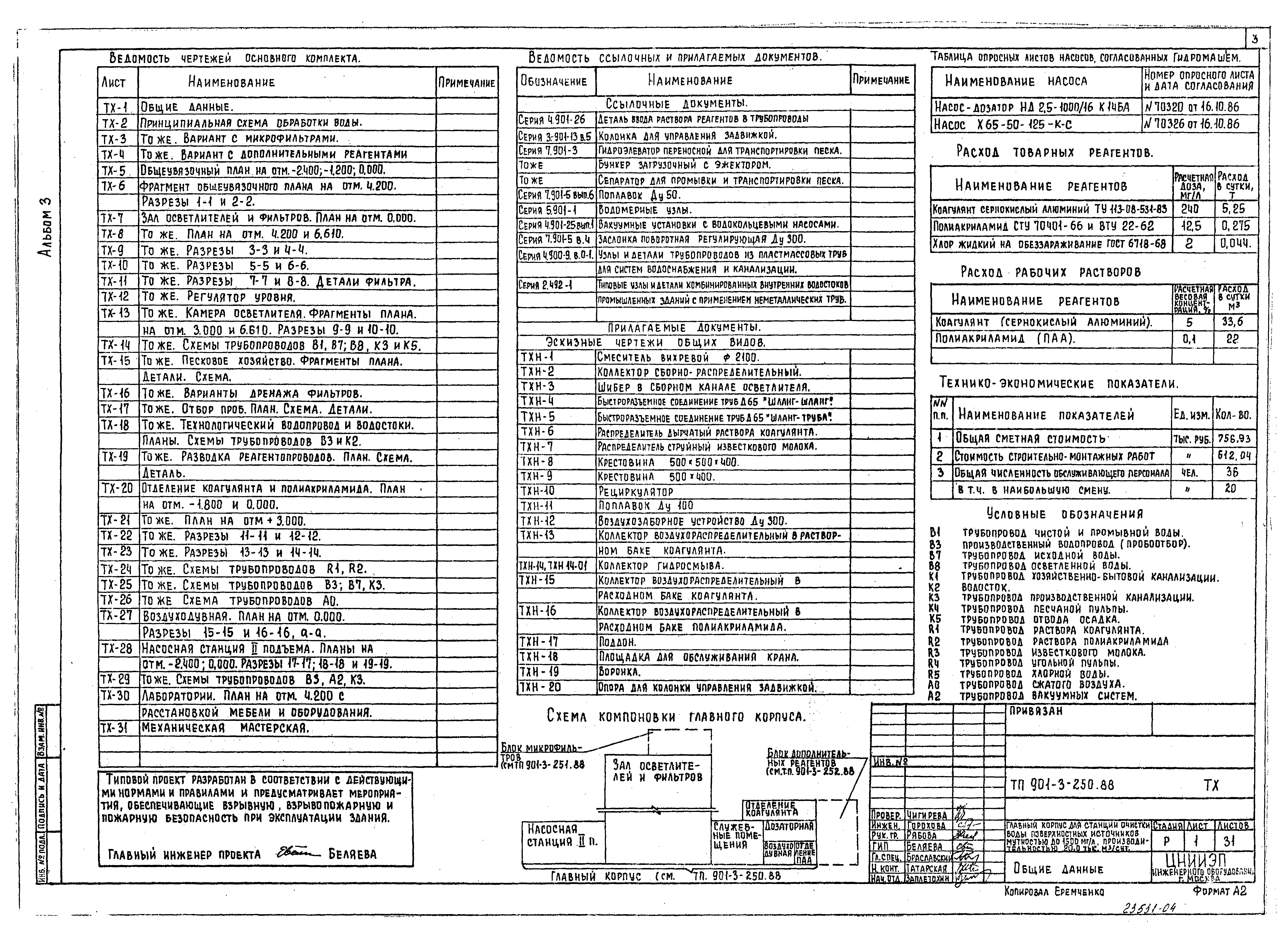 Типовой проект 901-3-250.88