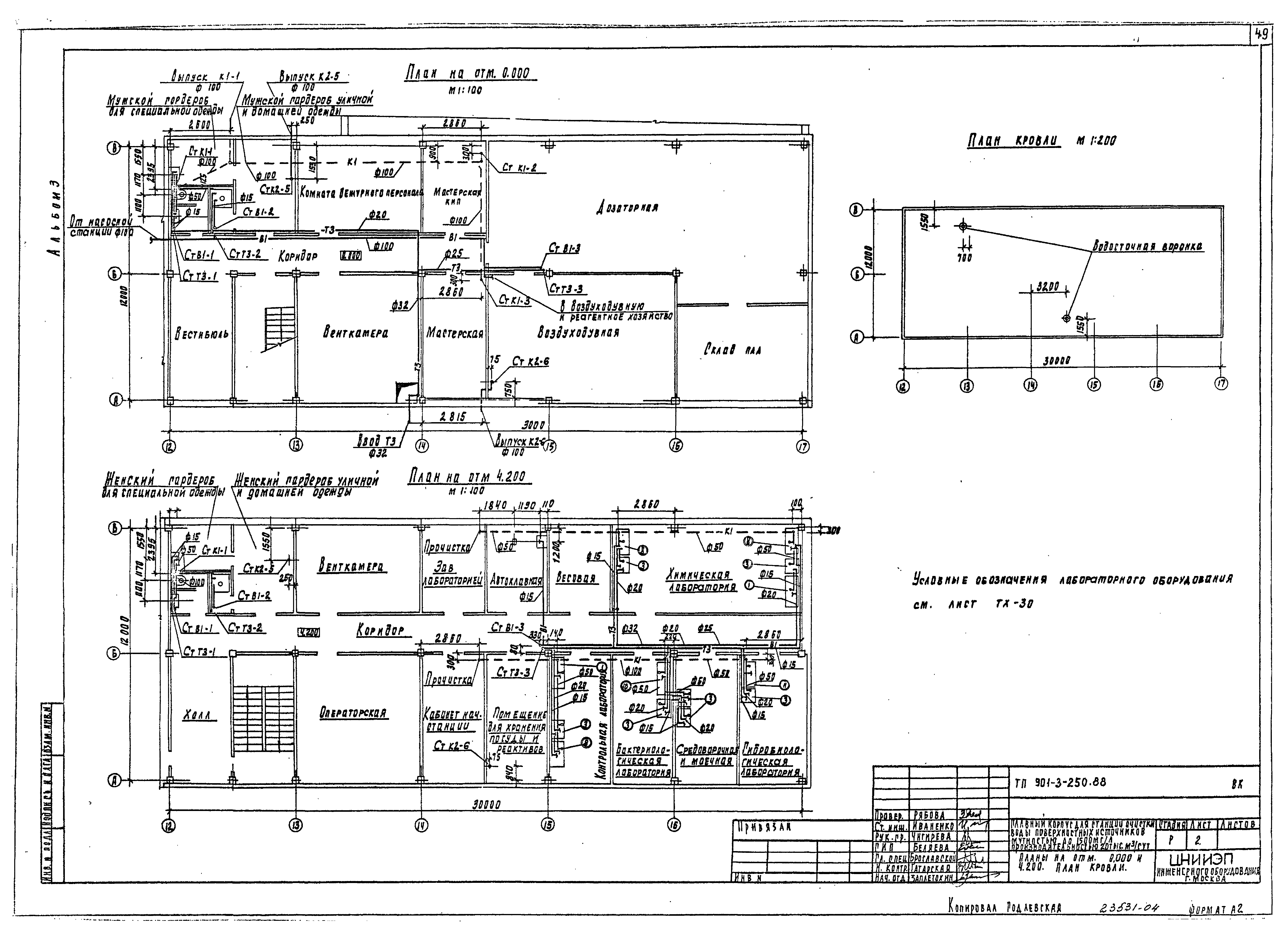 Типовой проект 901-3-250.88