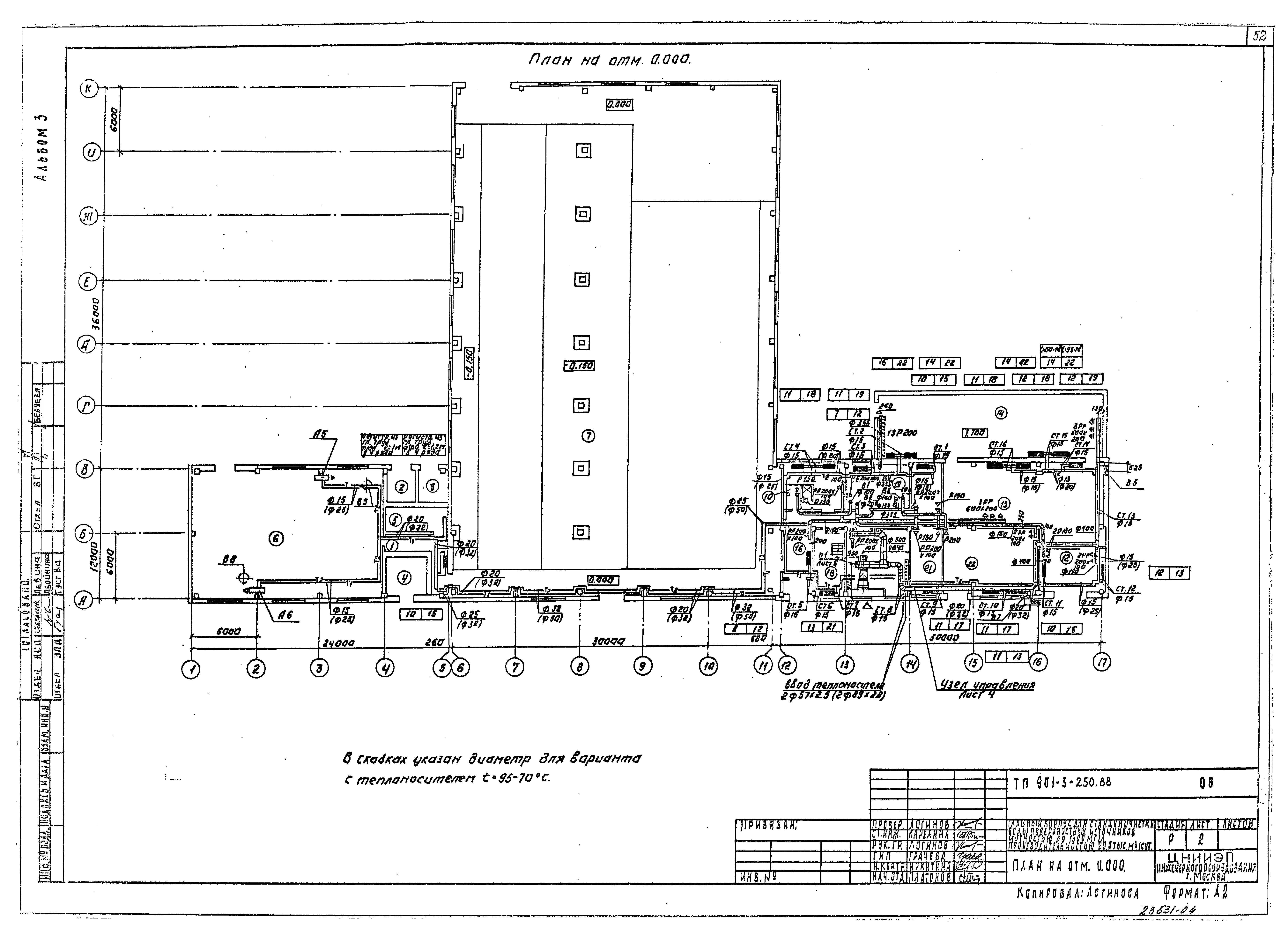 Типовой проект 901-3-250.88