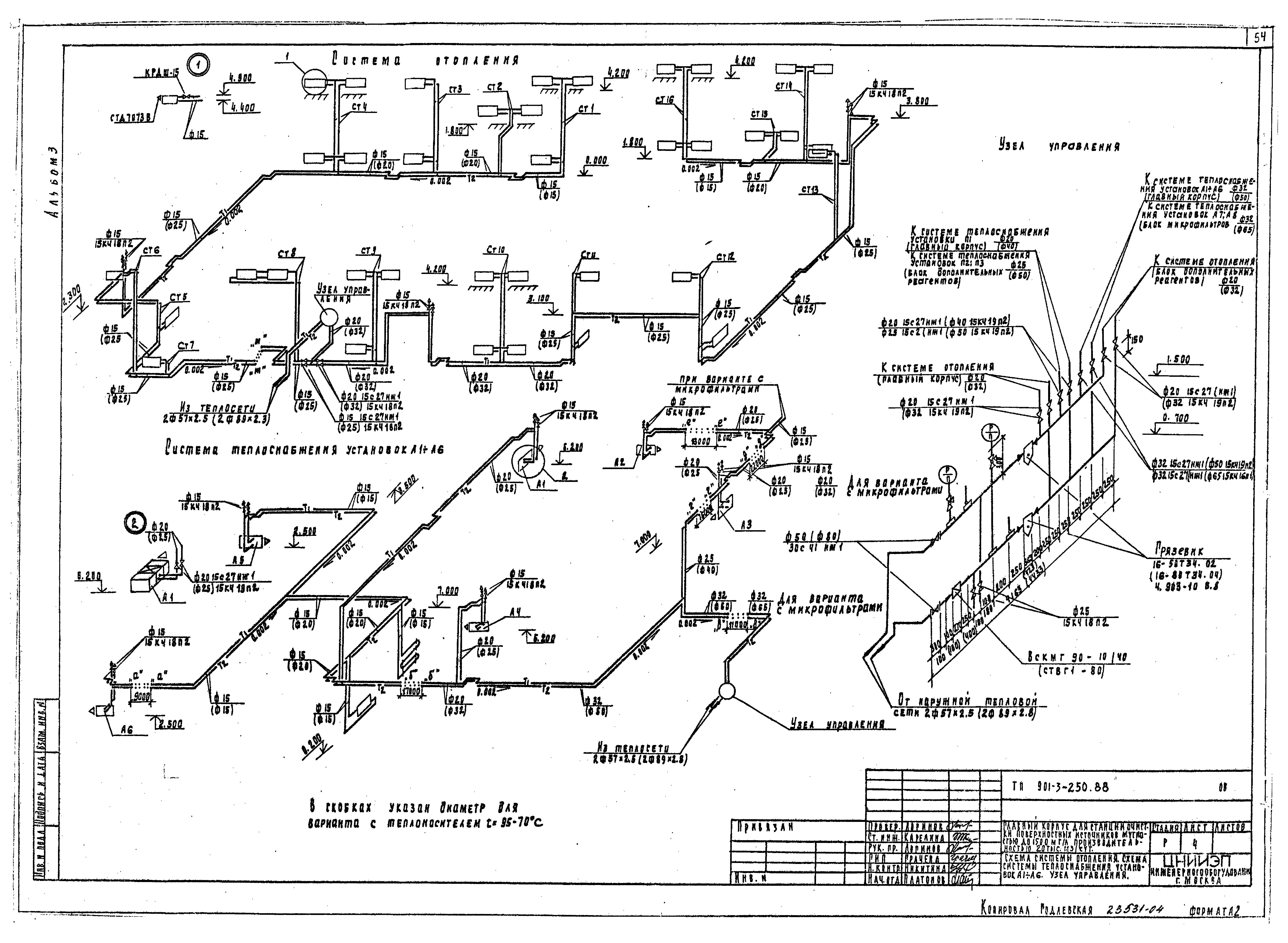 Типовой проект 901-3-250.88