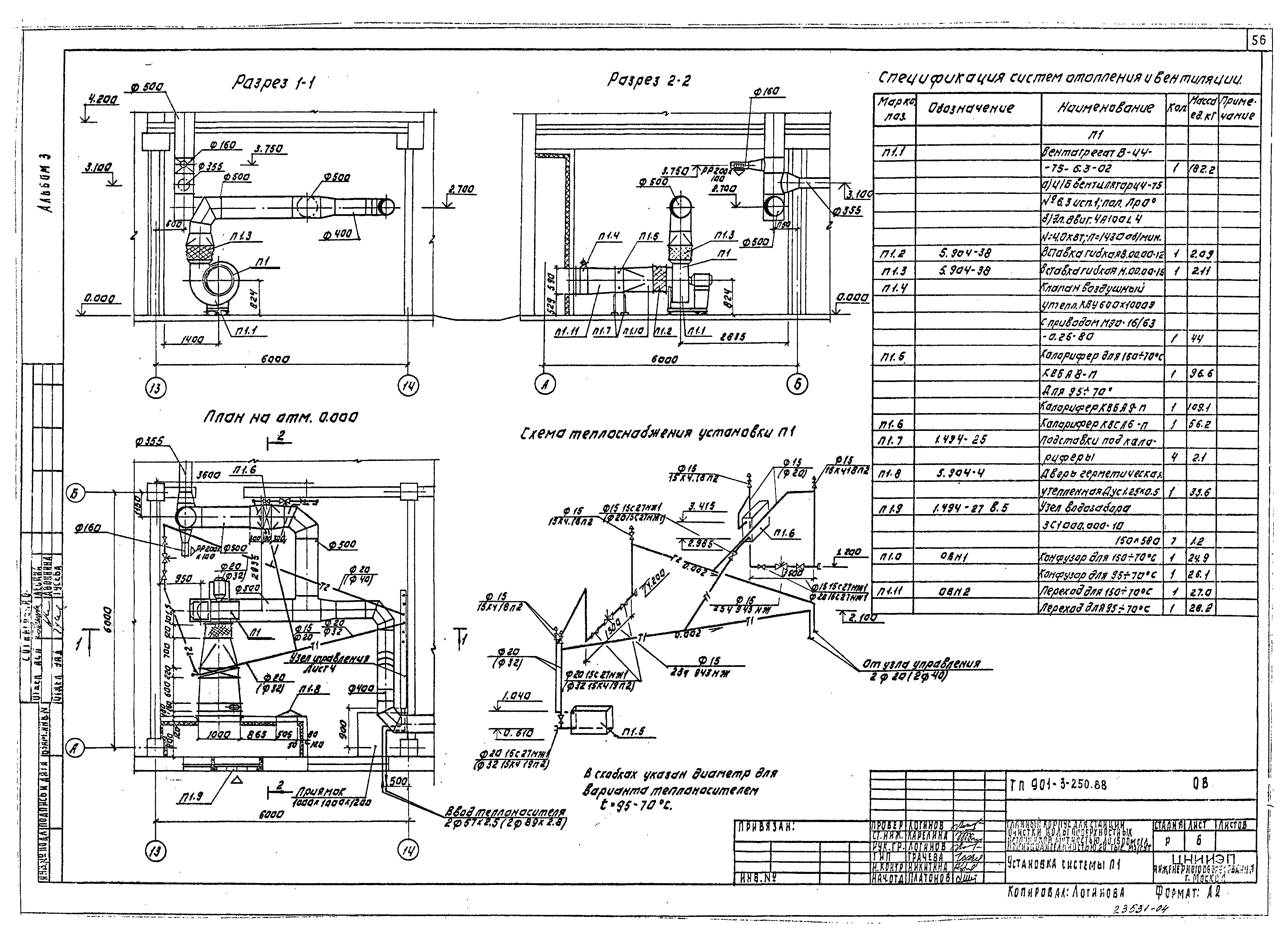 Типовой проект 901-3-250.88