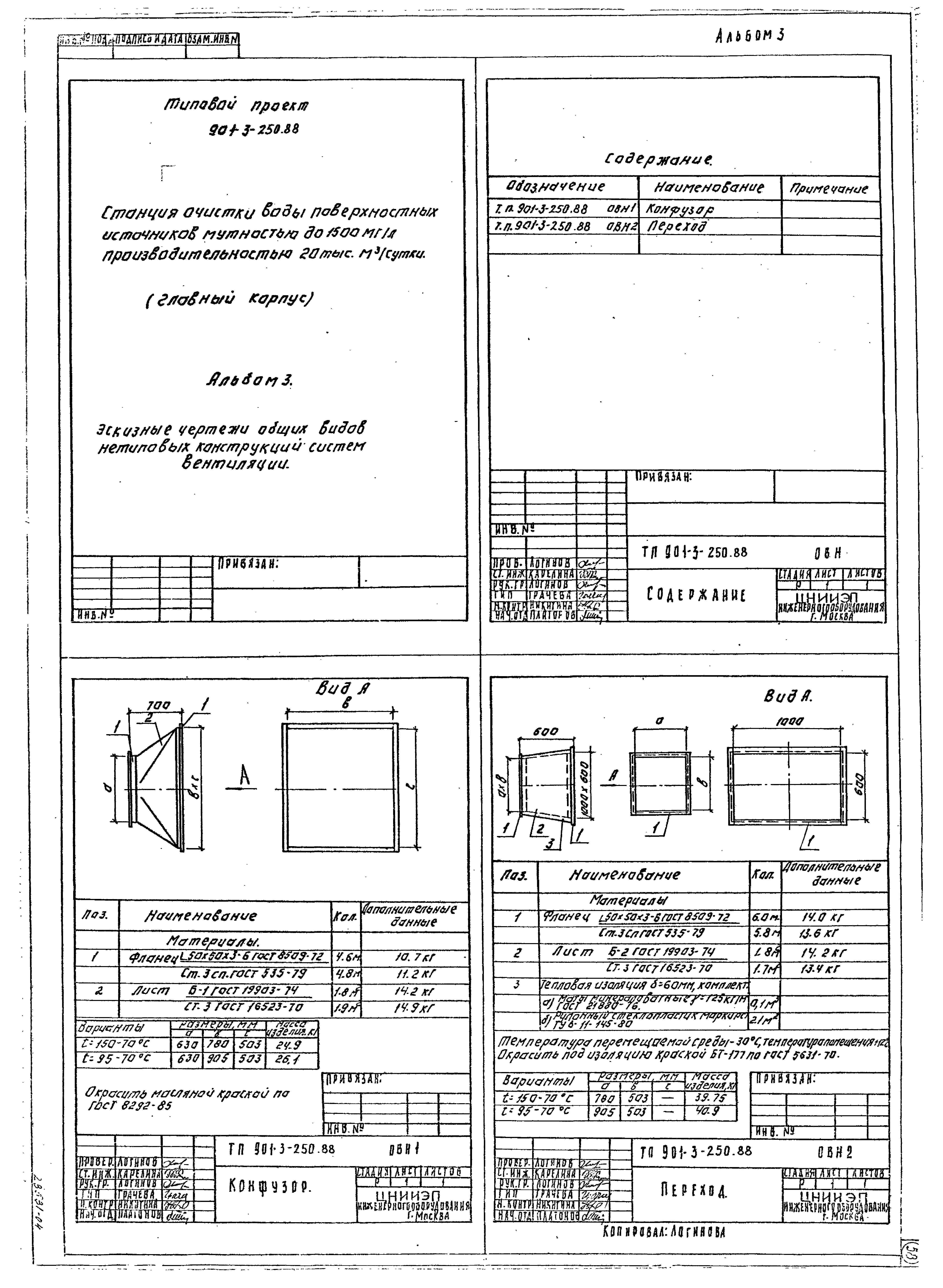 Типовой проект 901-3-250.88