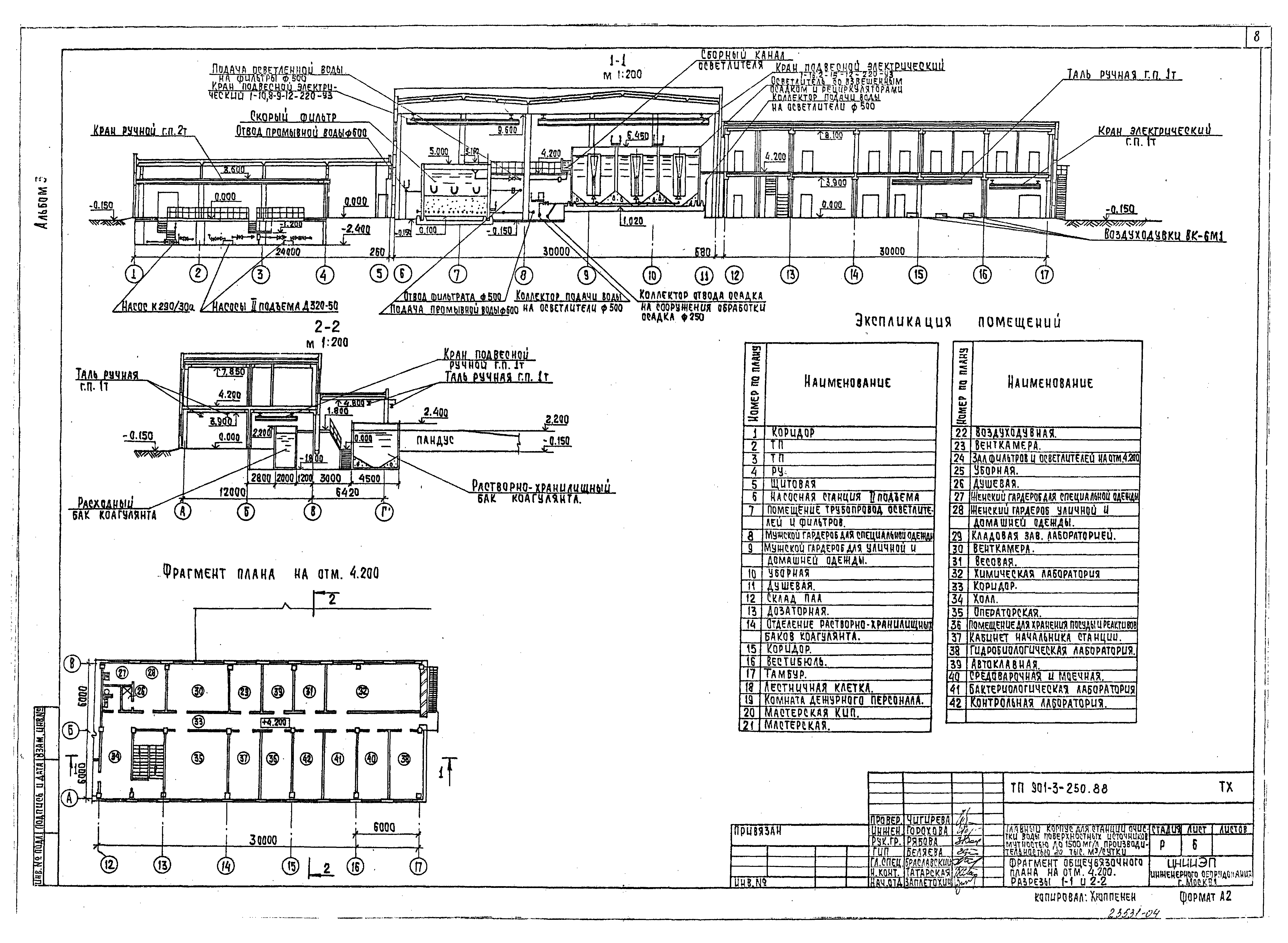 Типовой проект 901-3-250.88