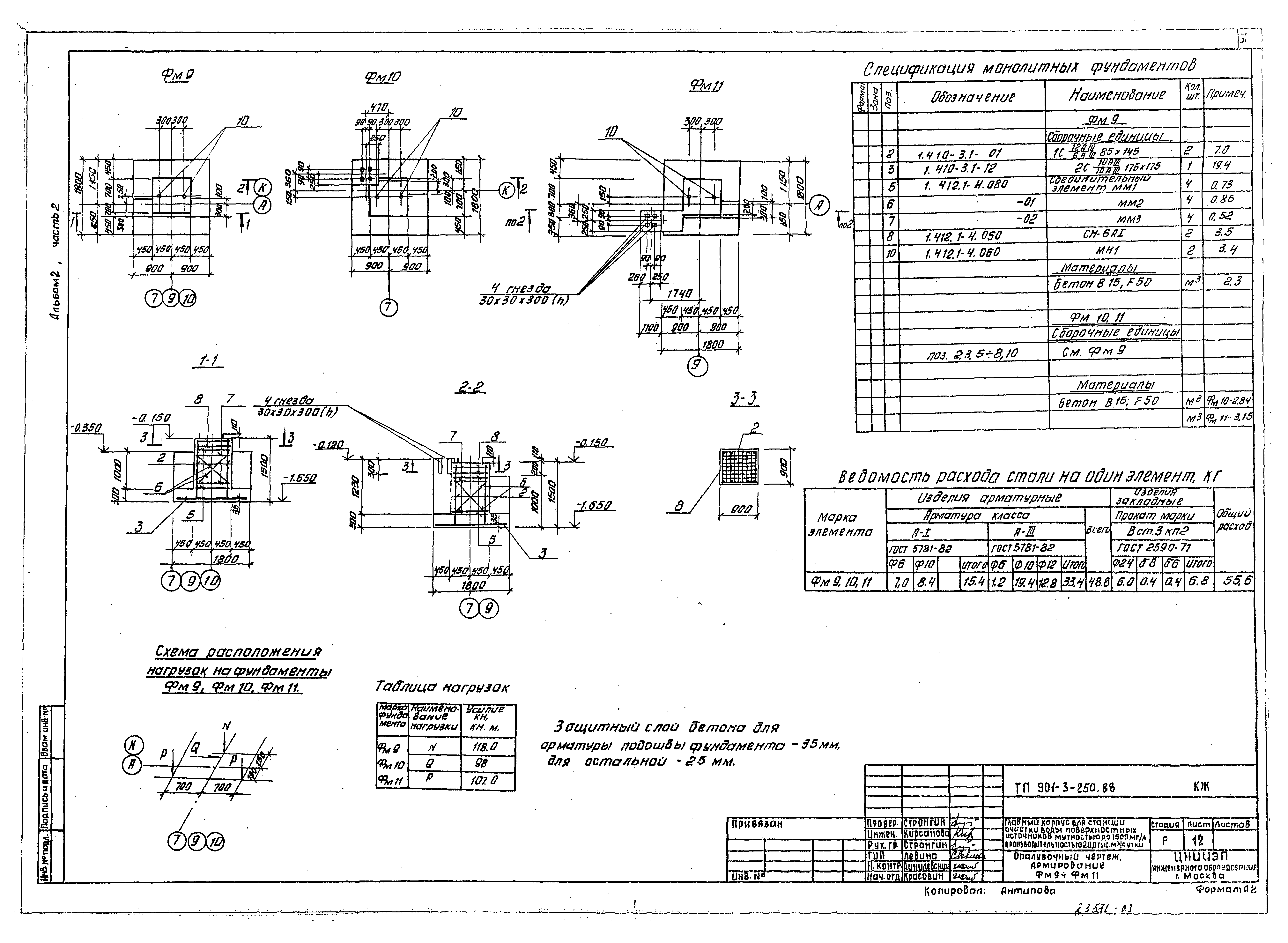Типовой проект 901-3-250.88