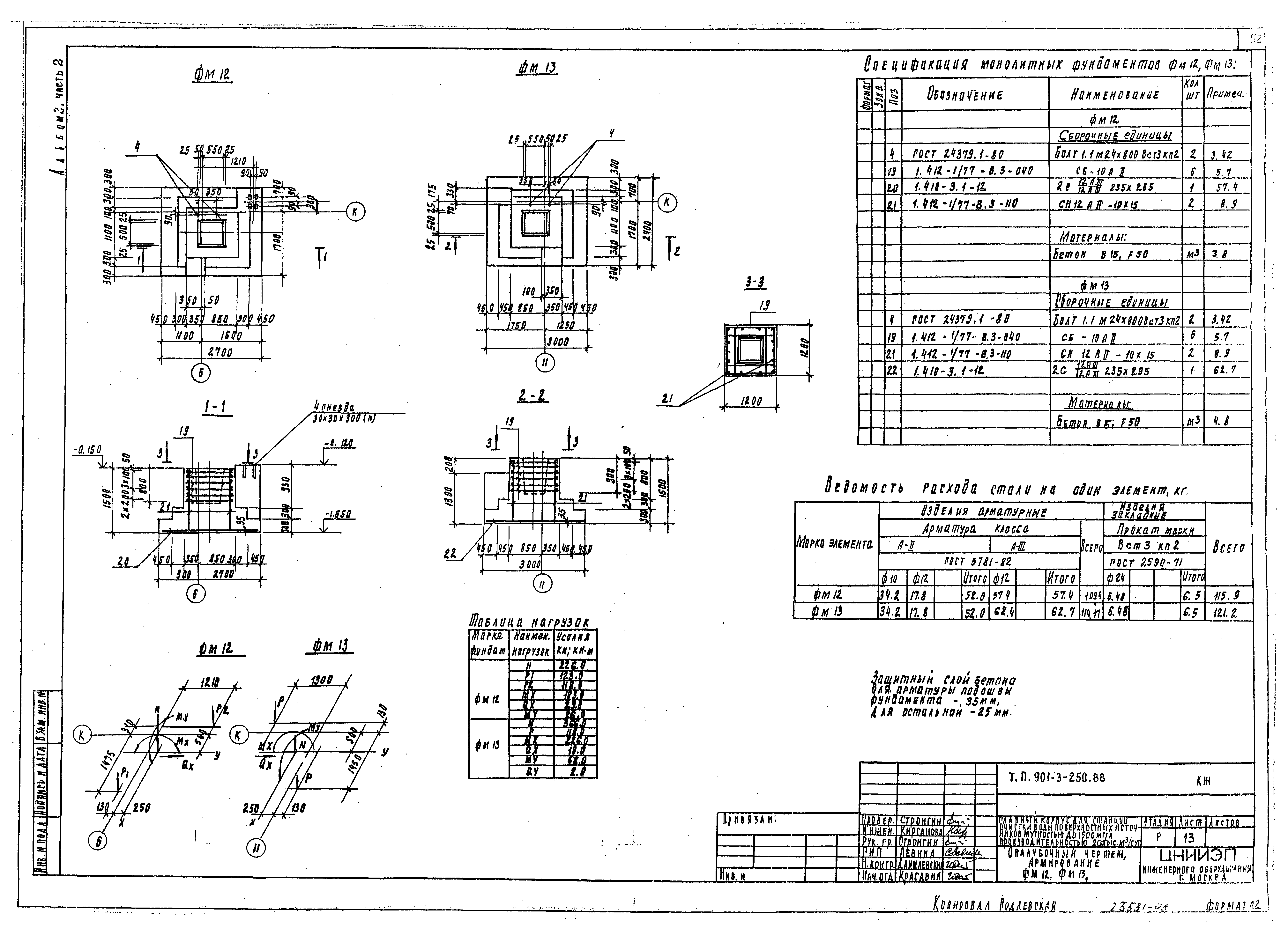 Типовой проект 901-3-250.88