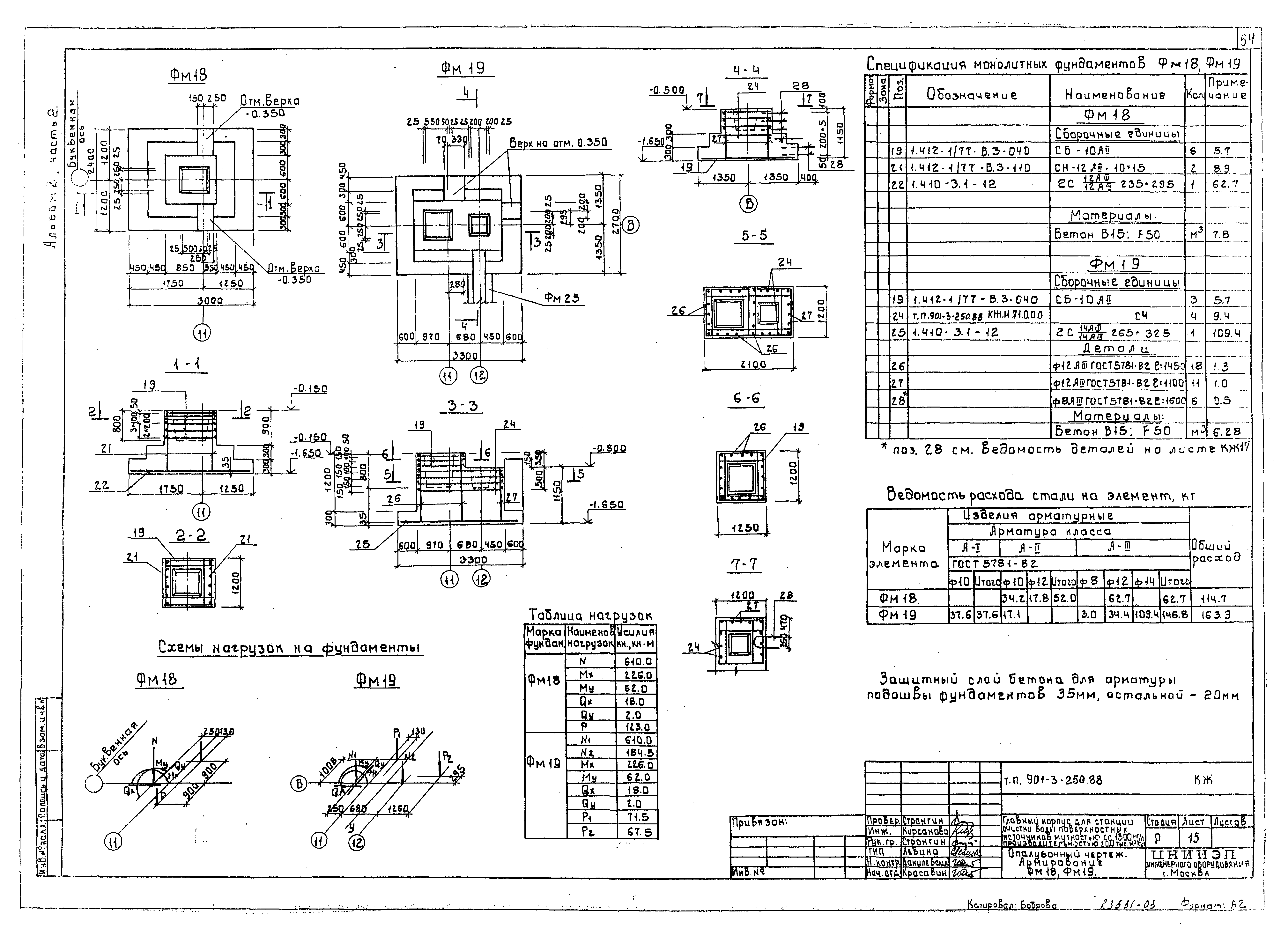Типовой проект 901-3-250.88