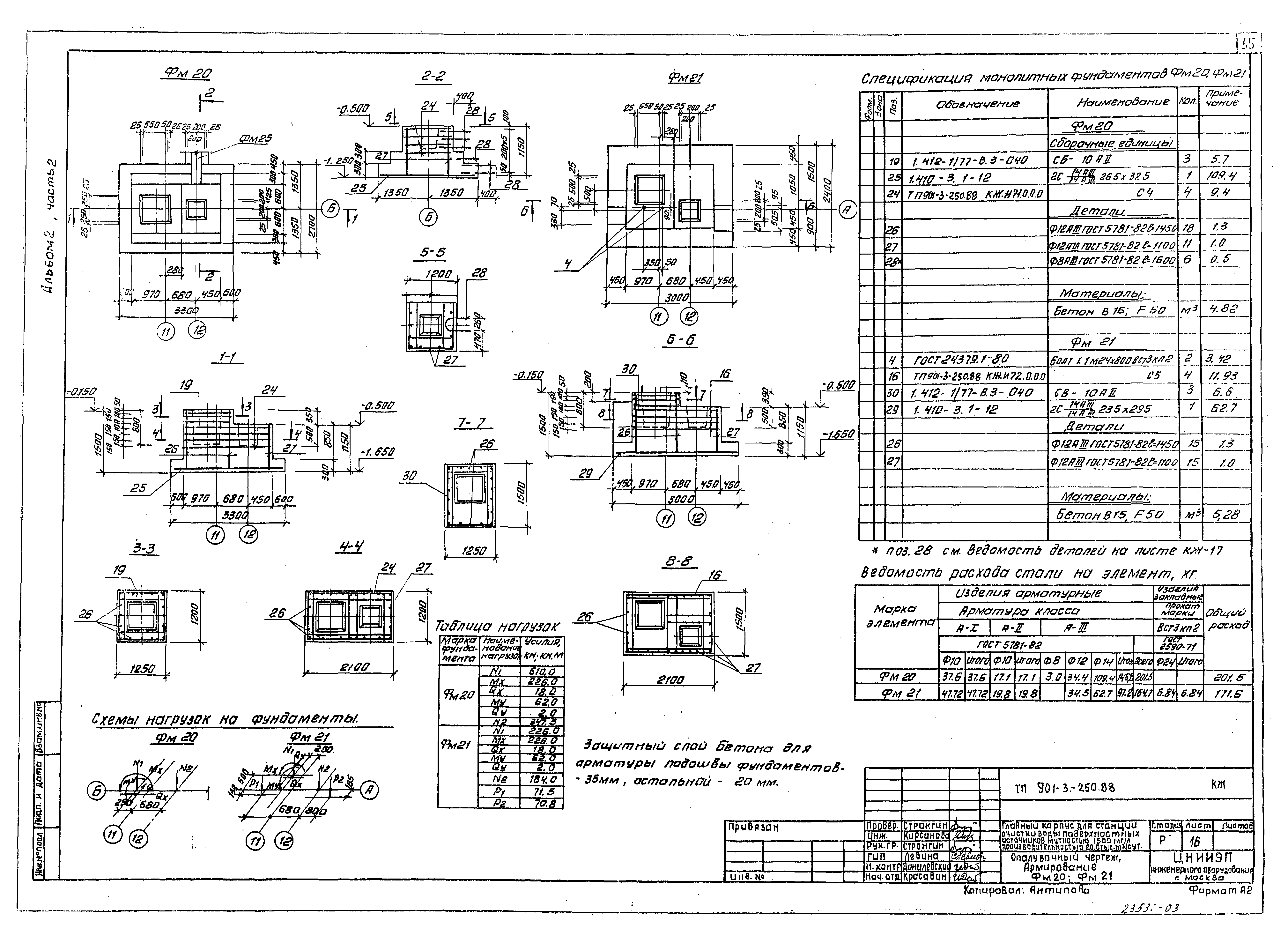 Типовой проект 901-3-250.88