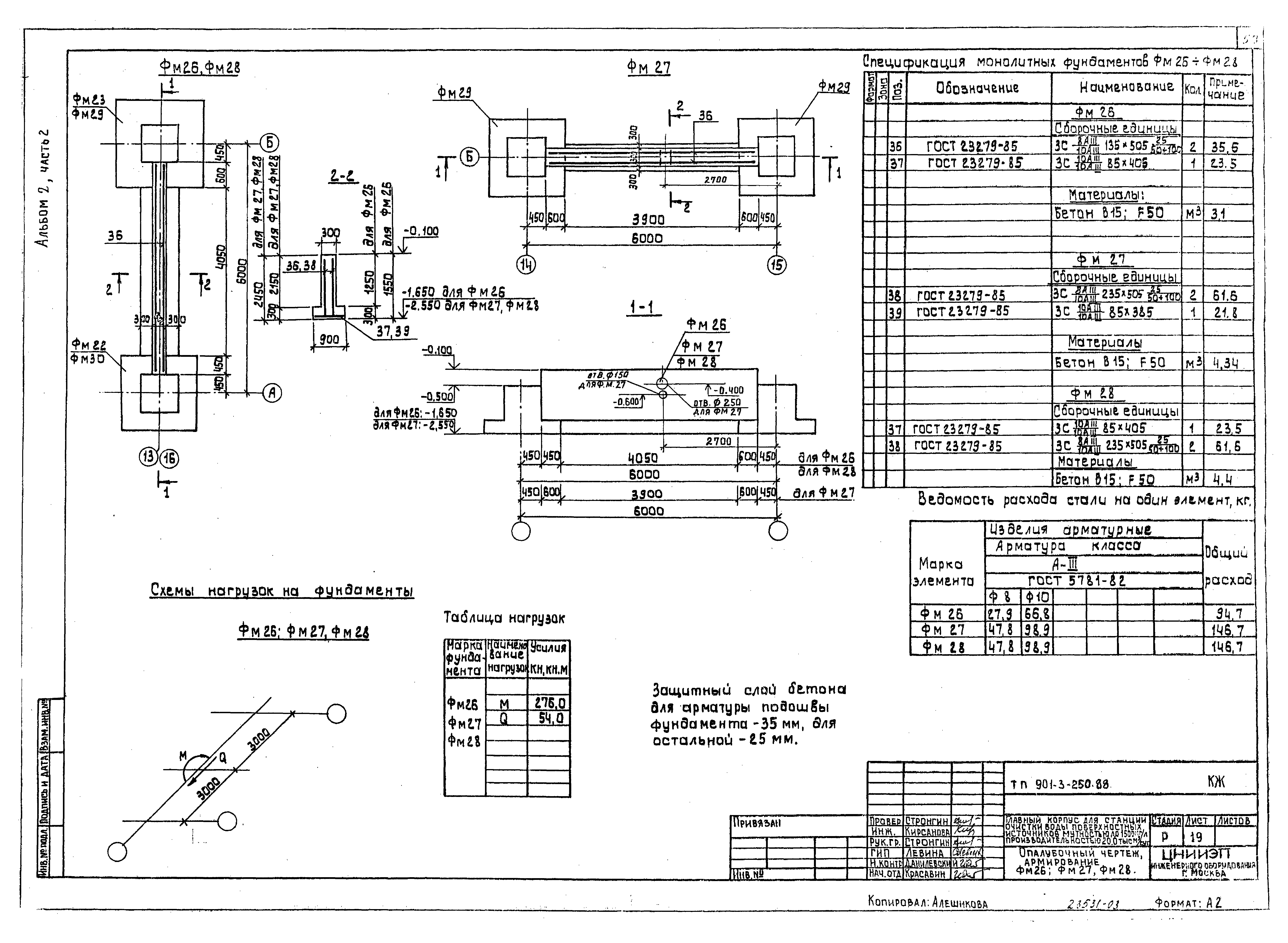 Типовой проект 901-3-250.88