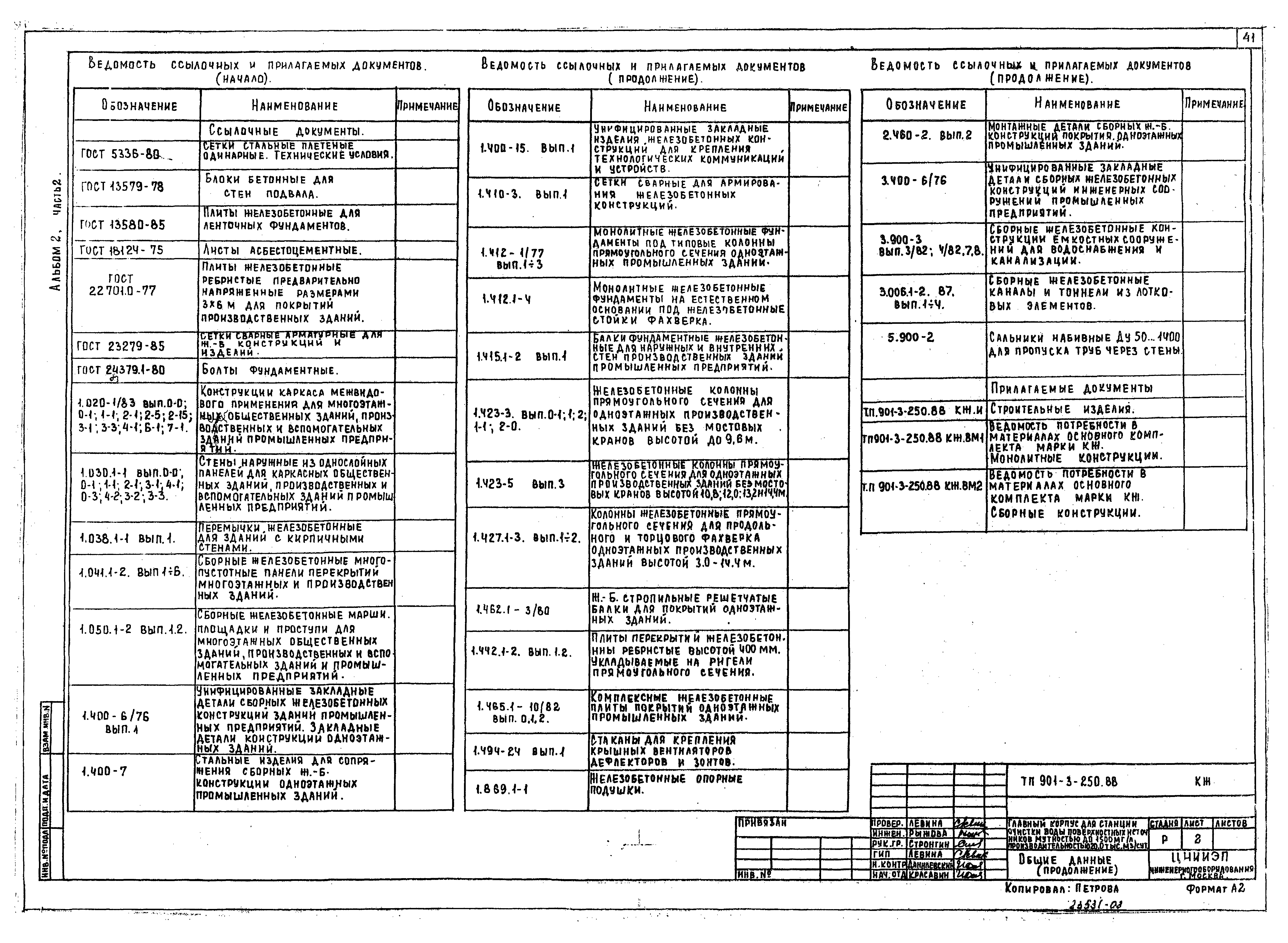 Типовой проект 901-3-250.88