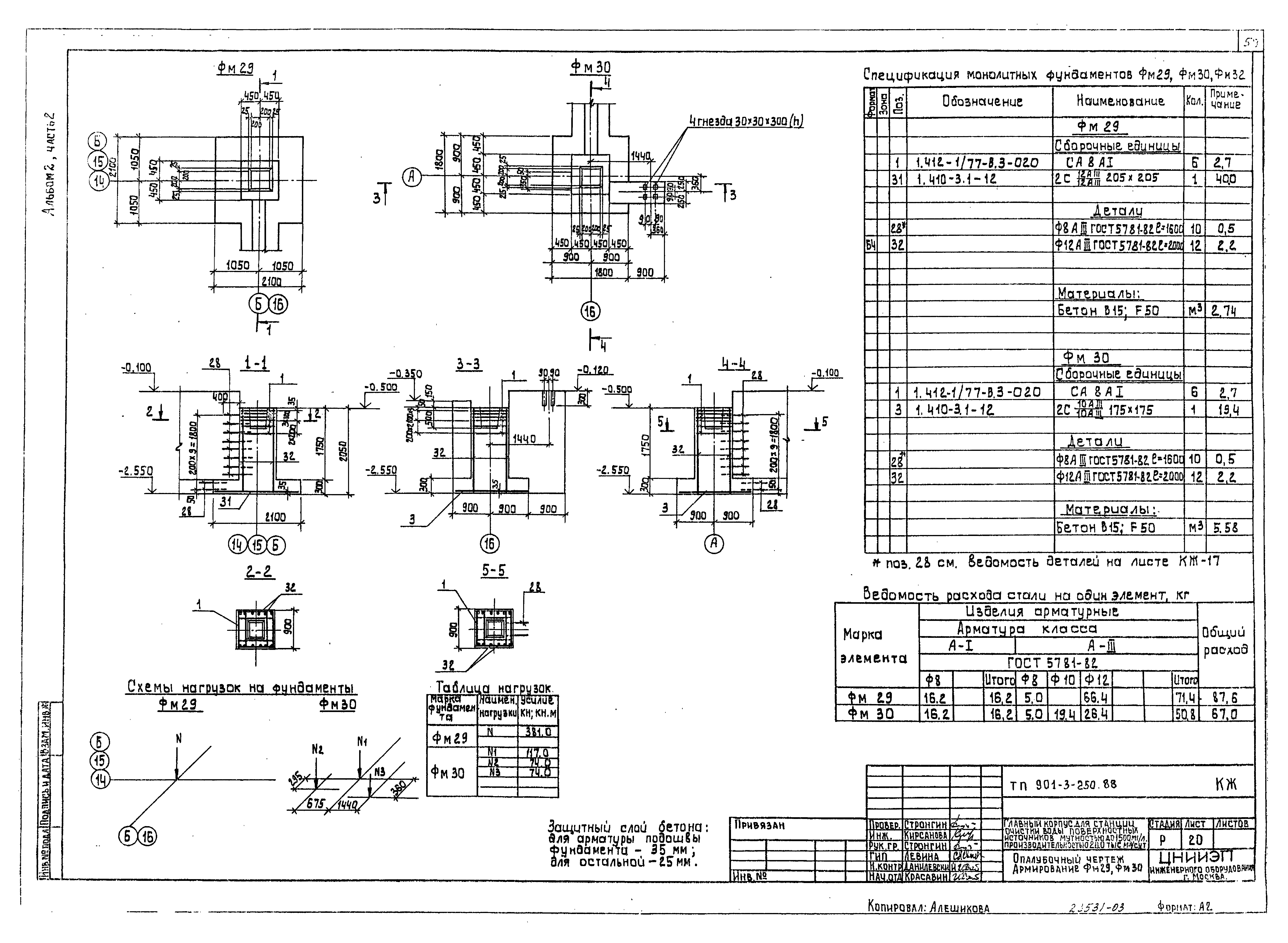 Типовой проект 901-3-250.88