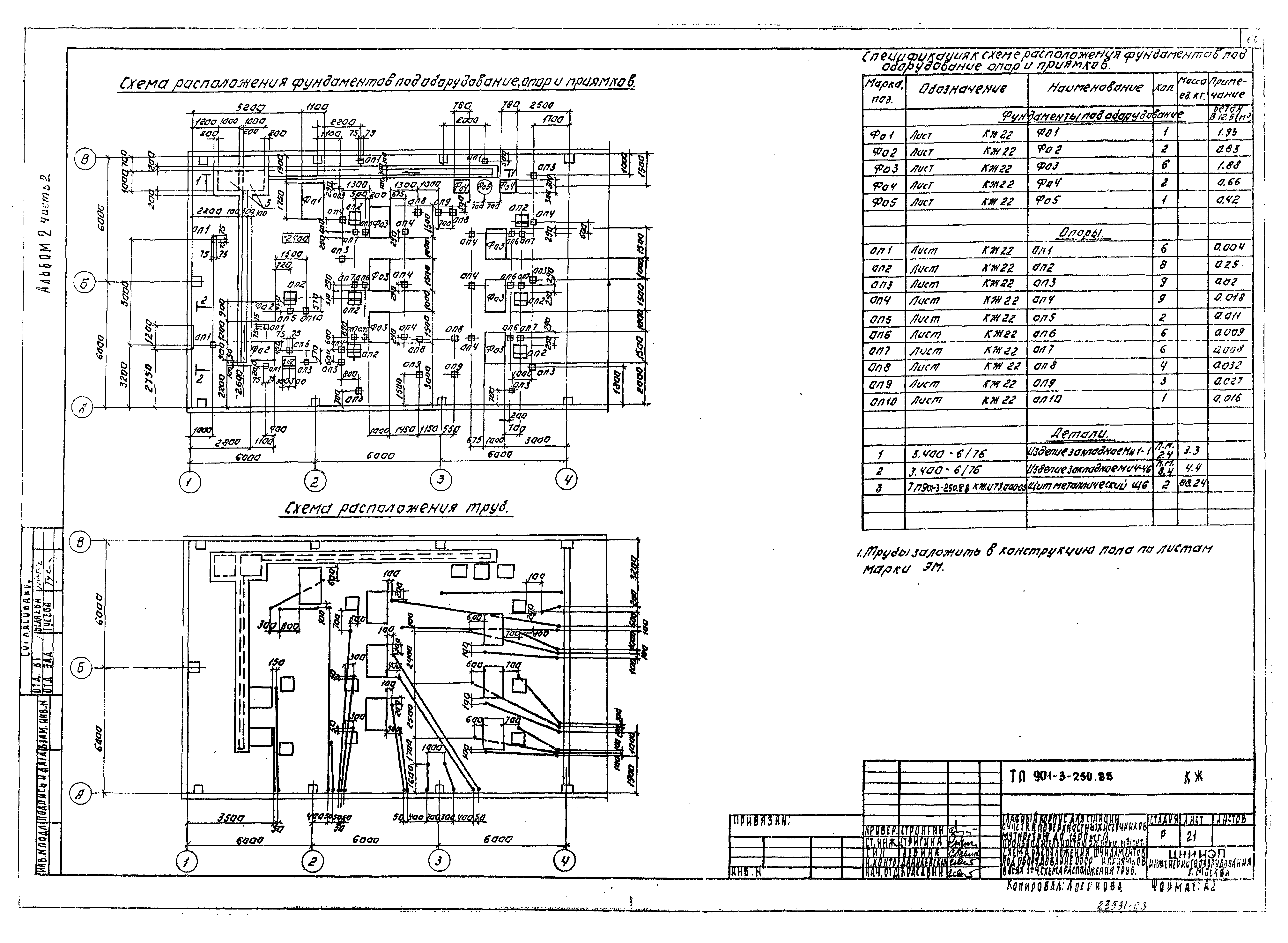Типовой проект 901-3-250.88