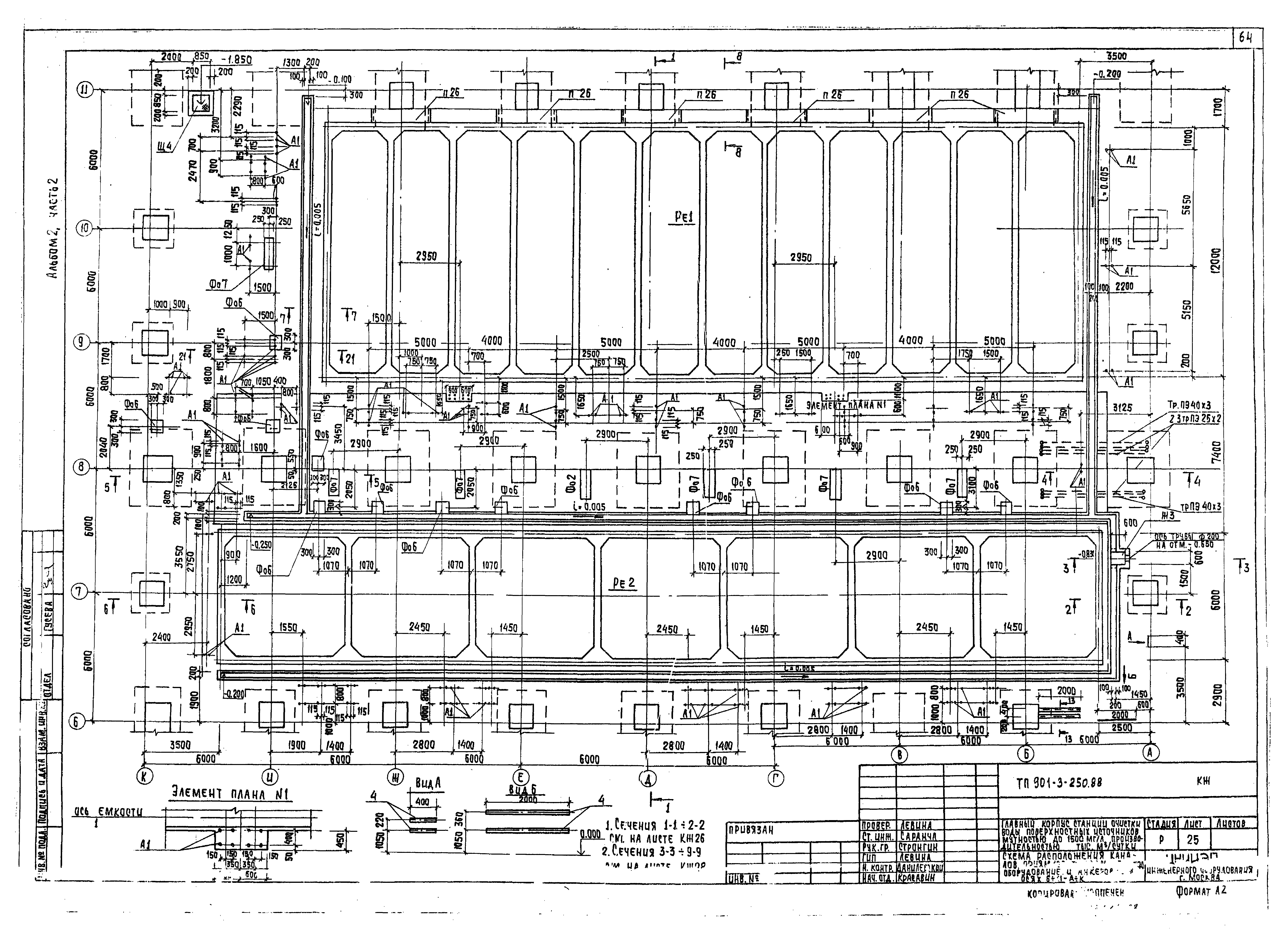 Типовой проект 901-3-250.88