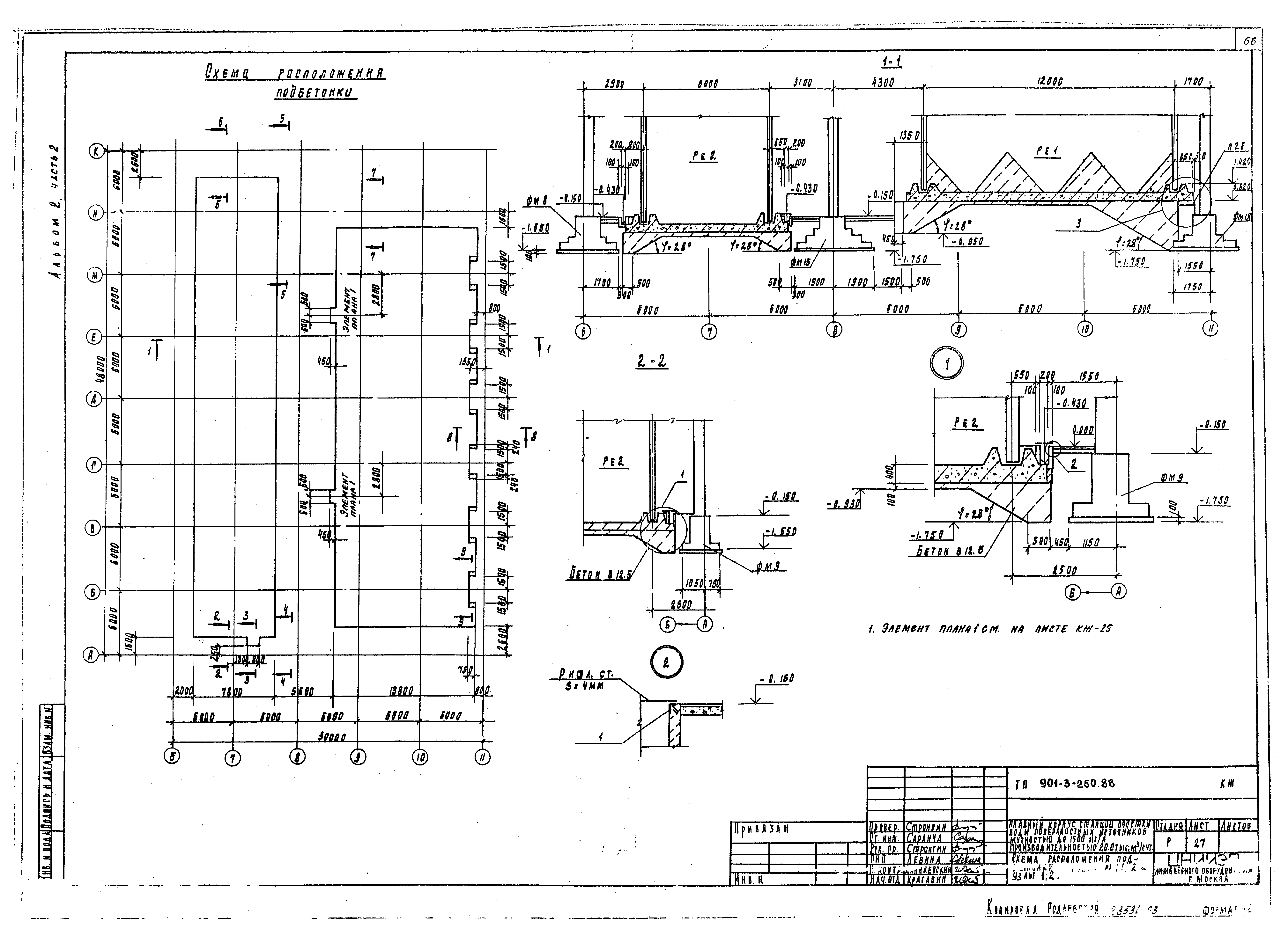 Типовой проект 901-3-250.88