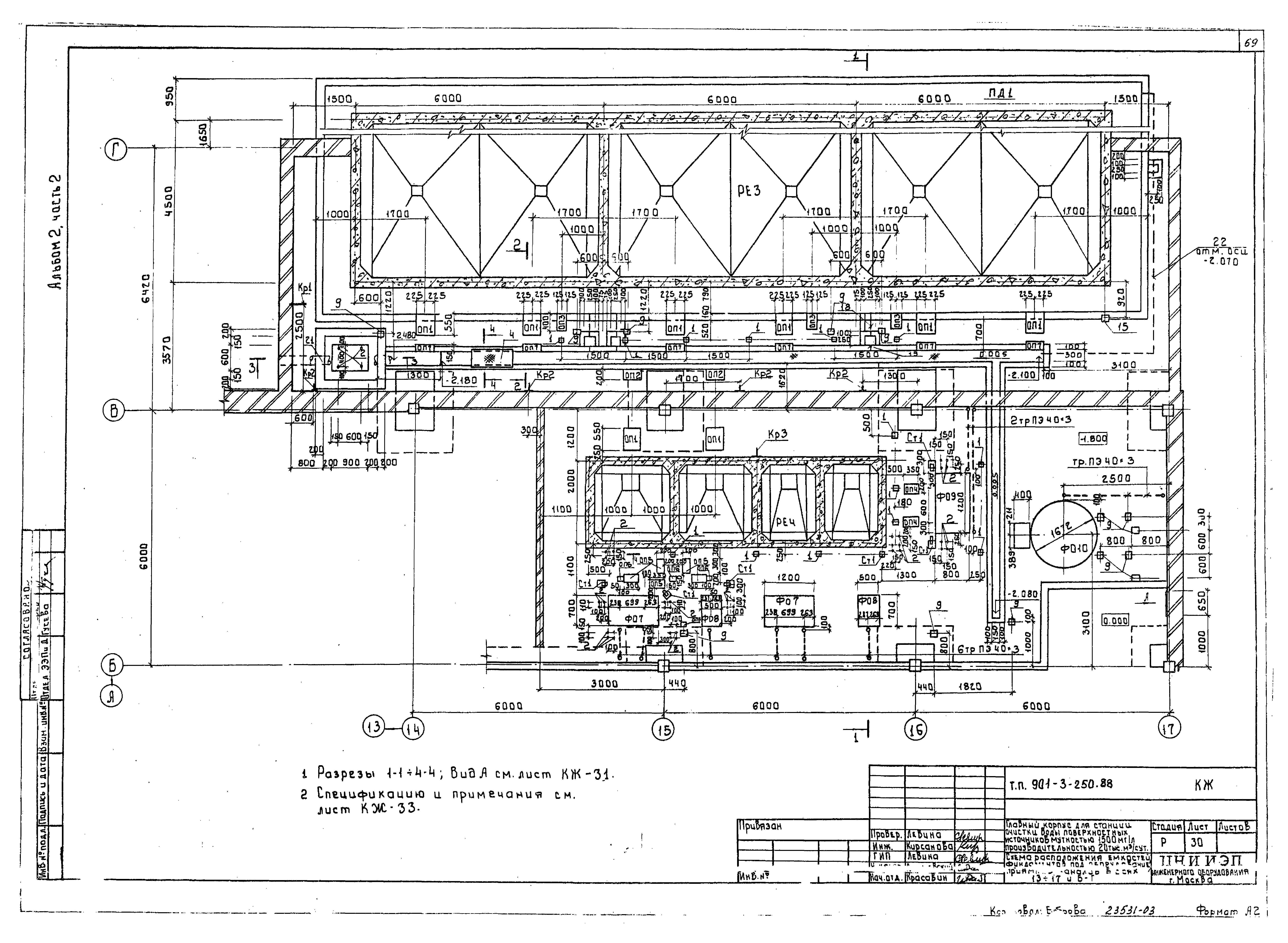 Типовой проект 901-3-250.88