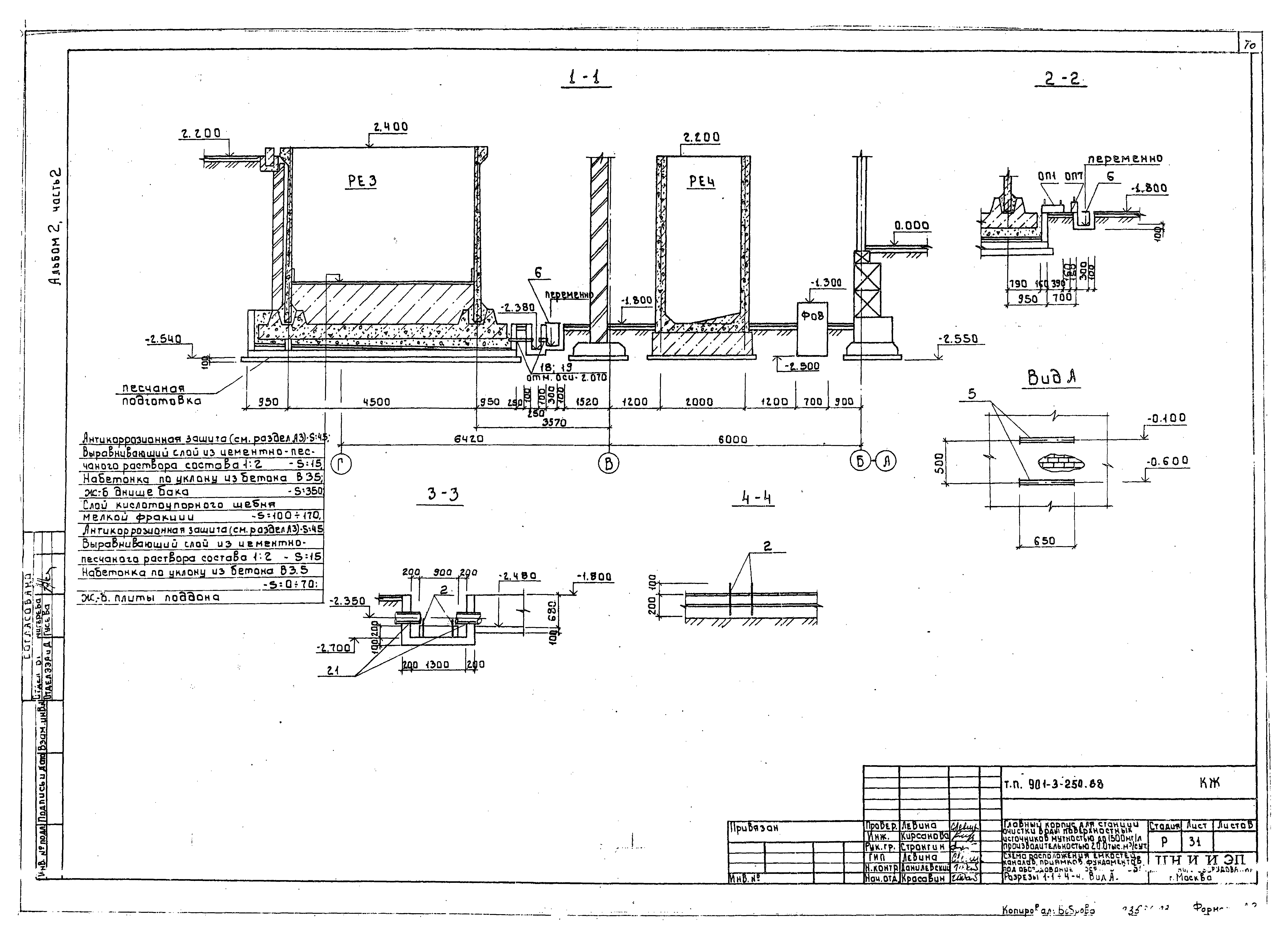 Типовой проект 901-3-250.88