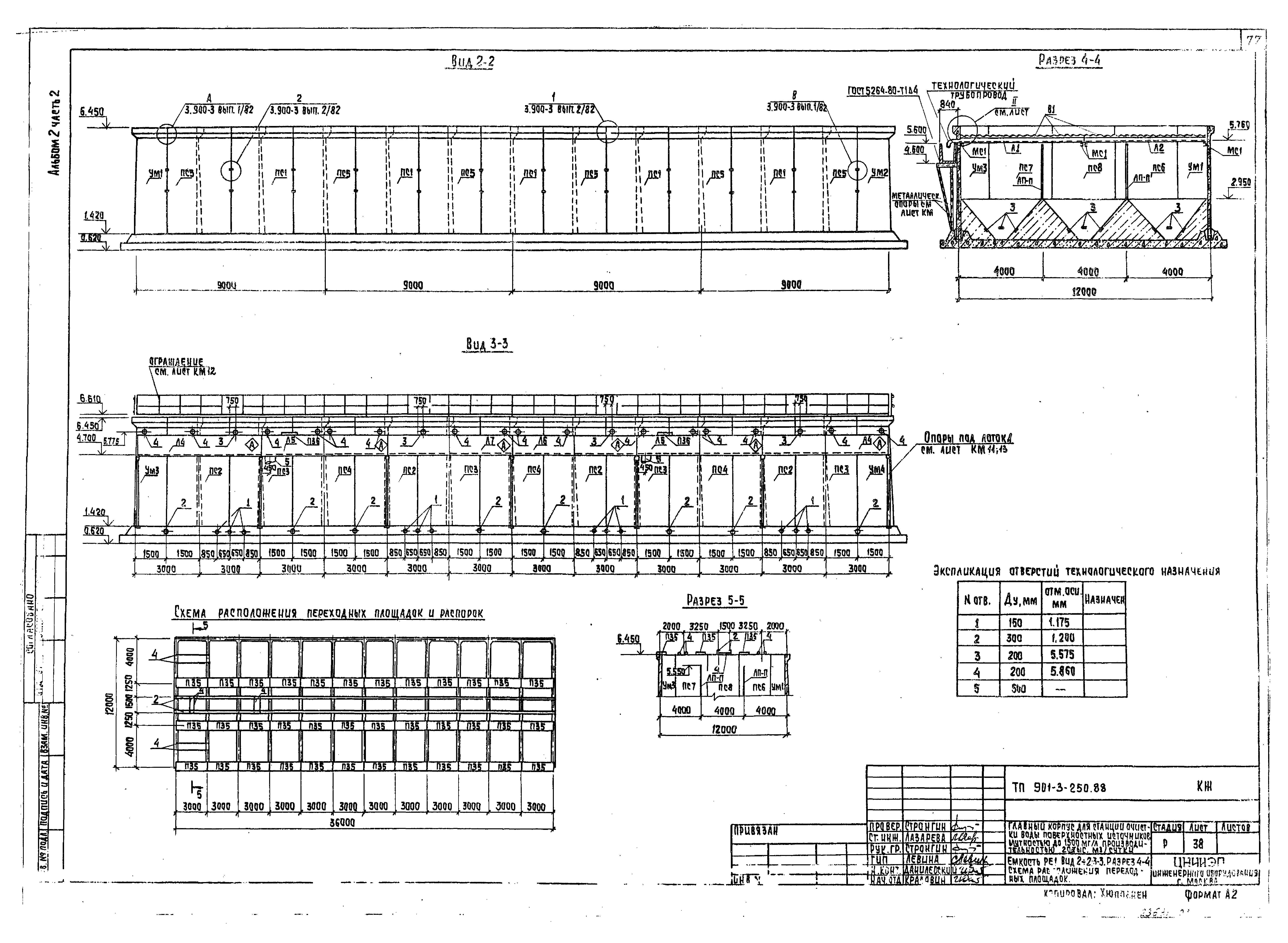 Типовой проект 901-3-250.88