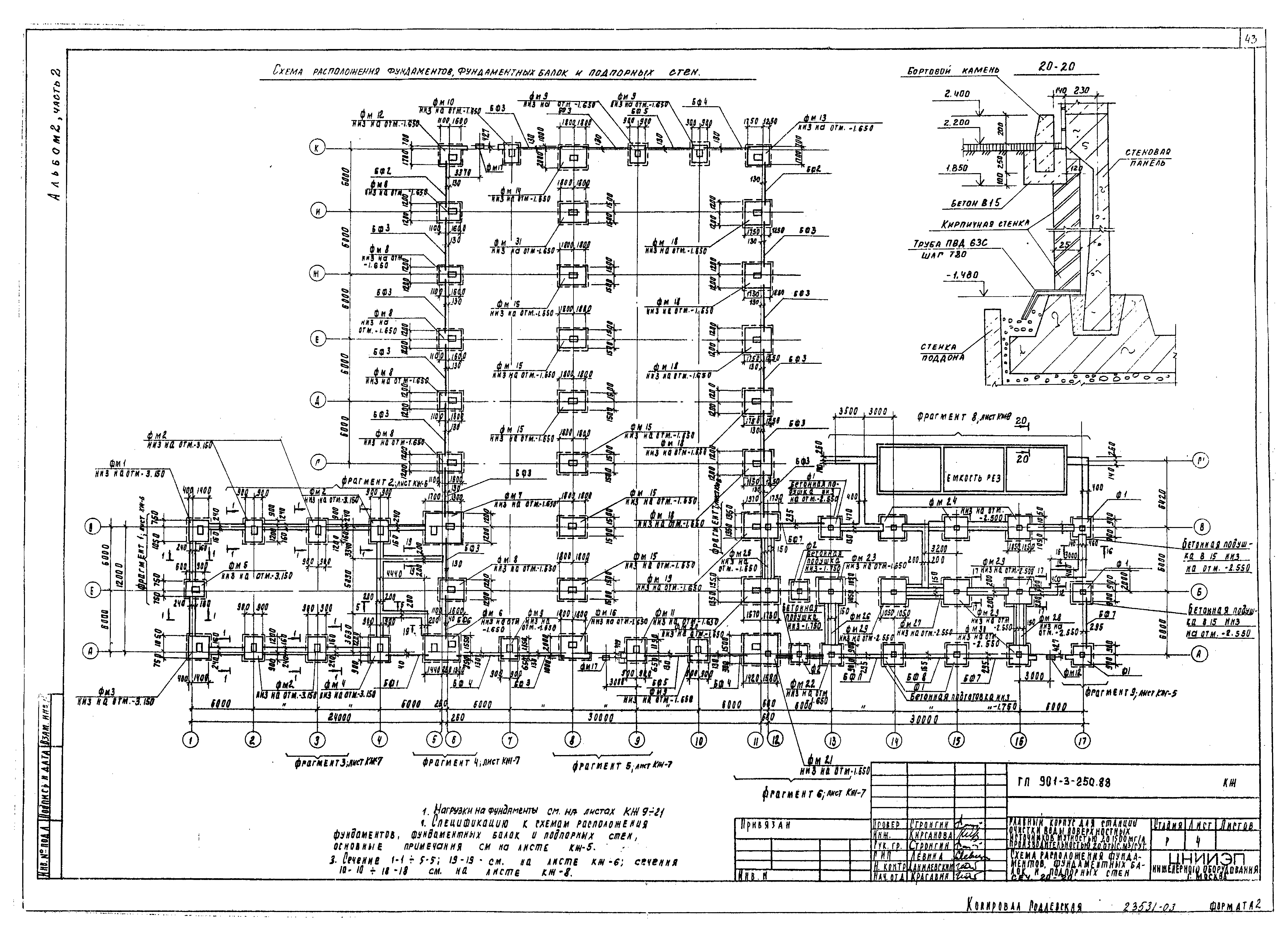 Типовой проект 901-3-250.88