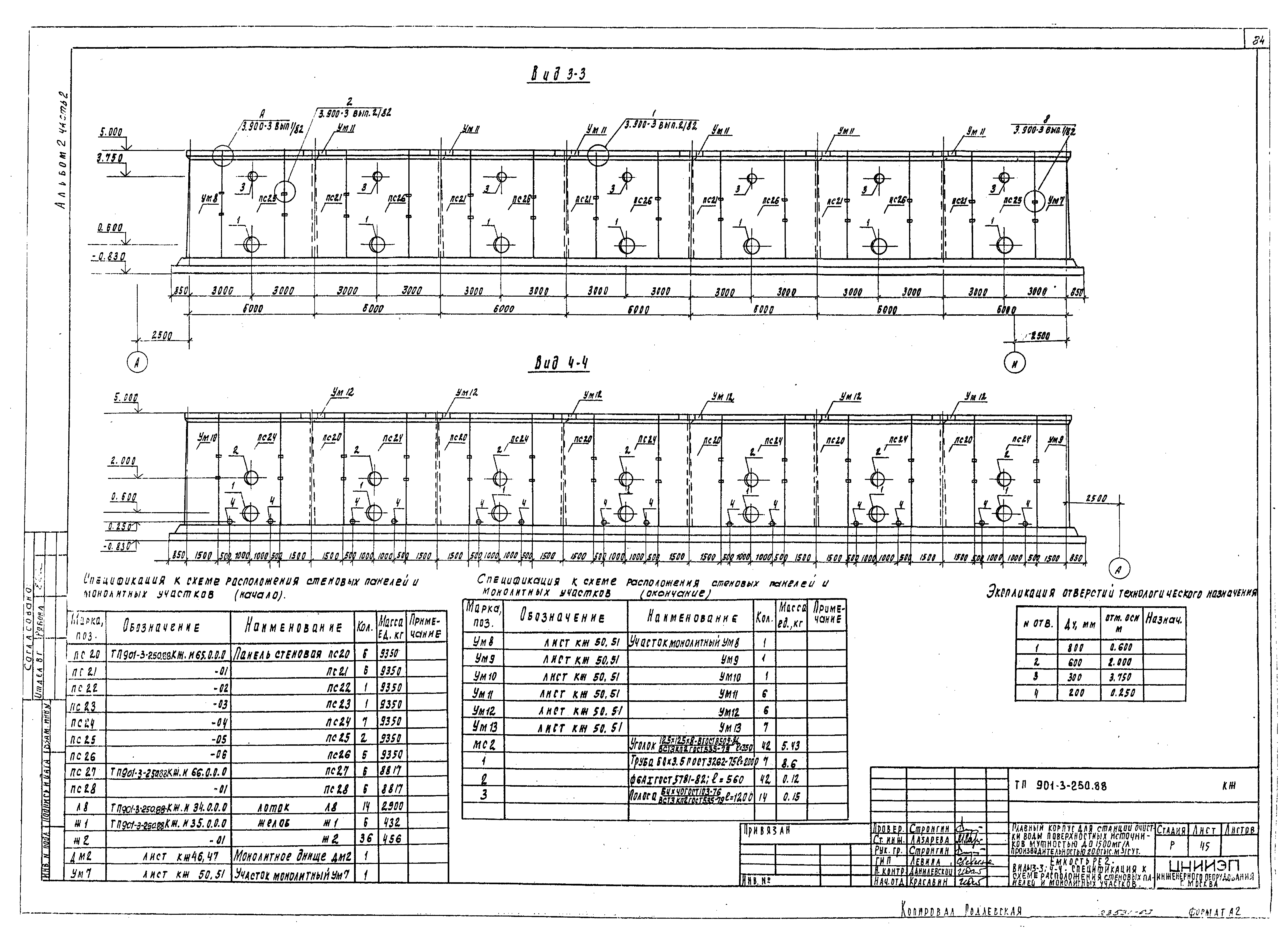 Типовой проект 901-3-250.88