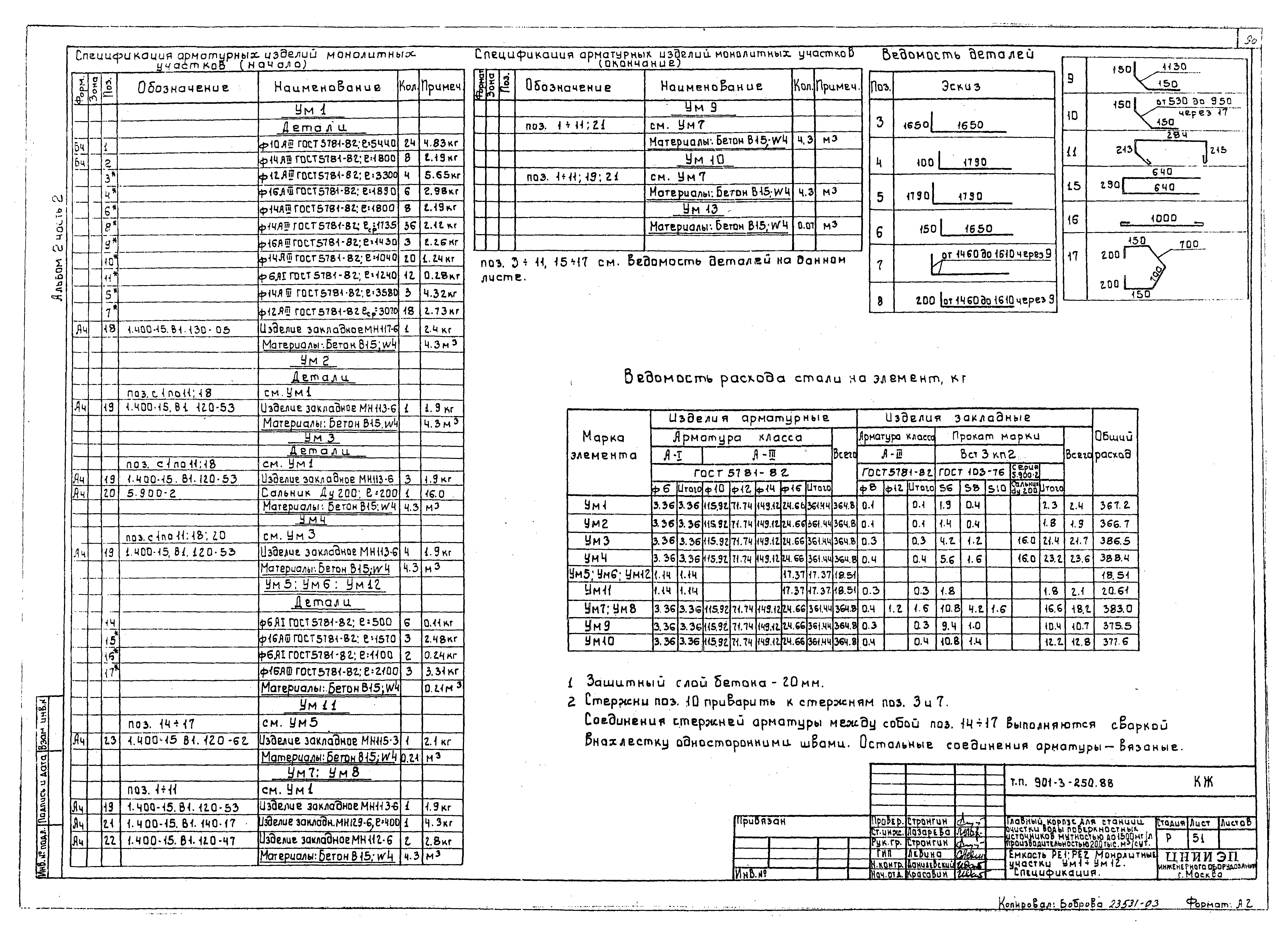 Типовой проект 901-3-250.88