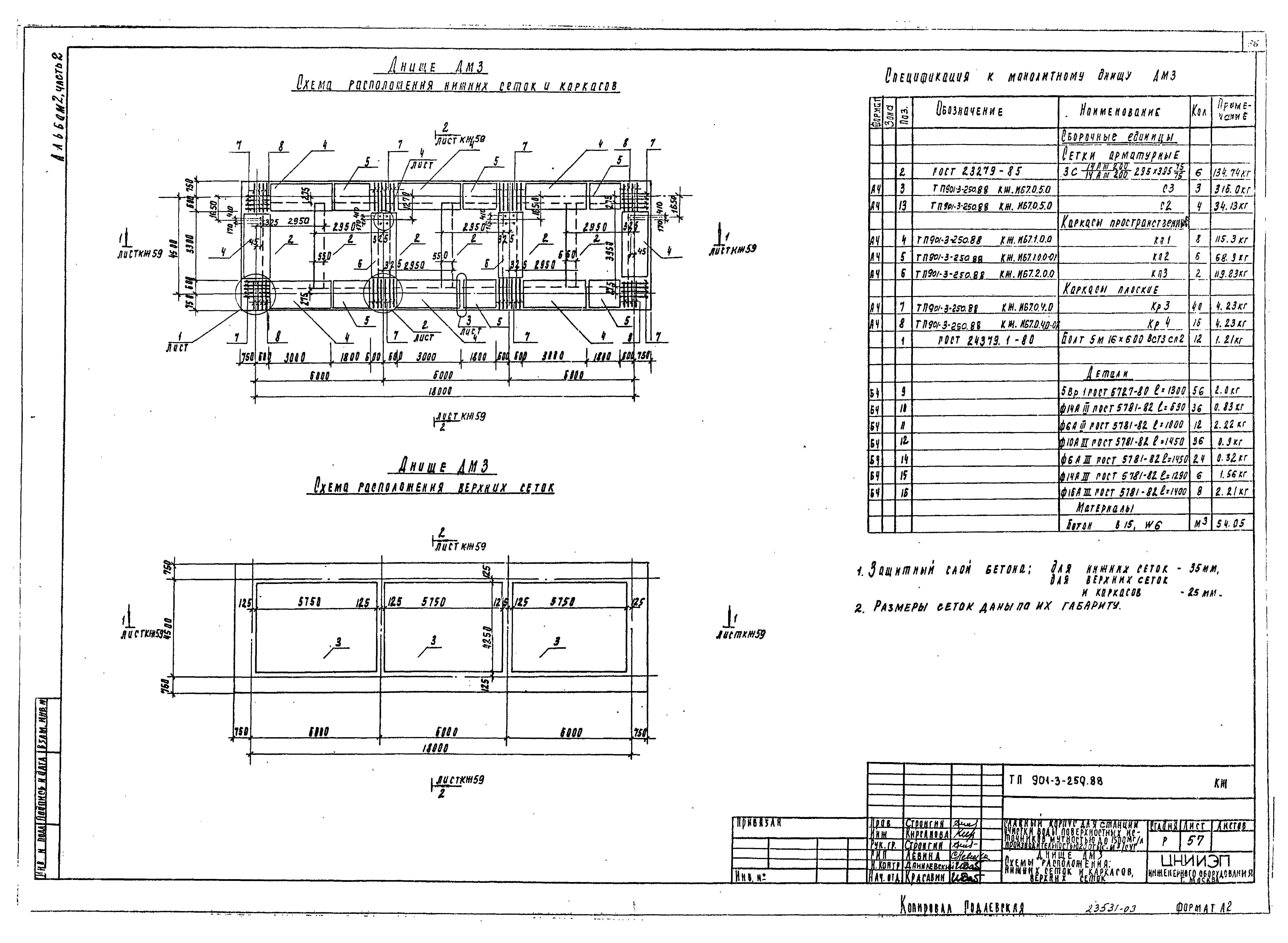 Типовой проект 901-3-250.88