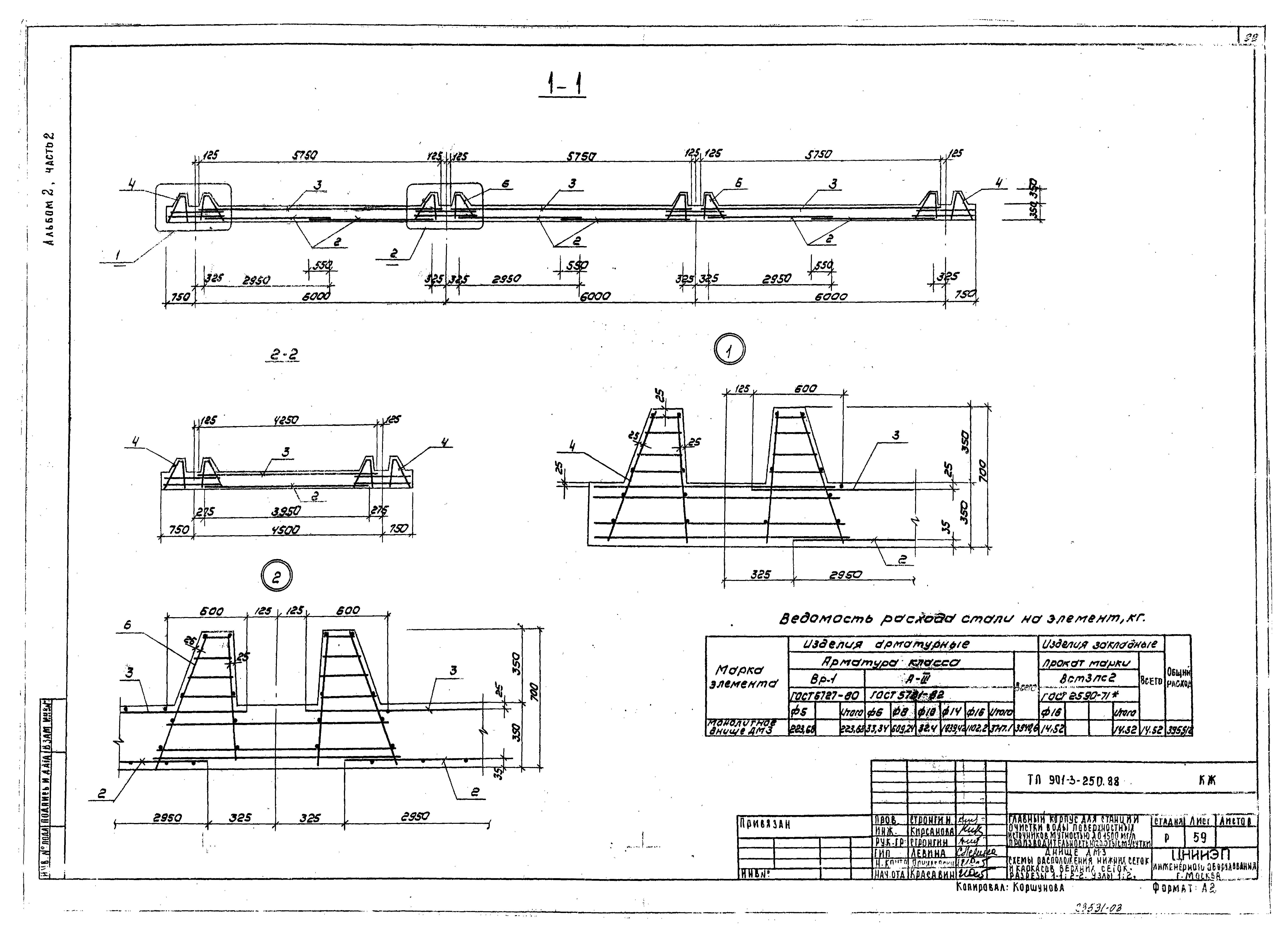 Типовой проект 901-3-250.88