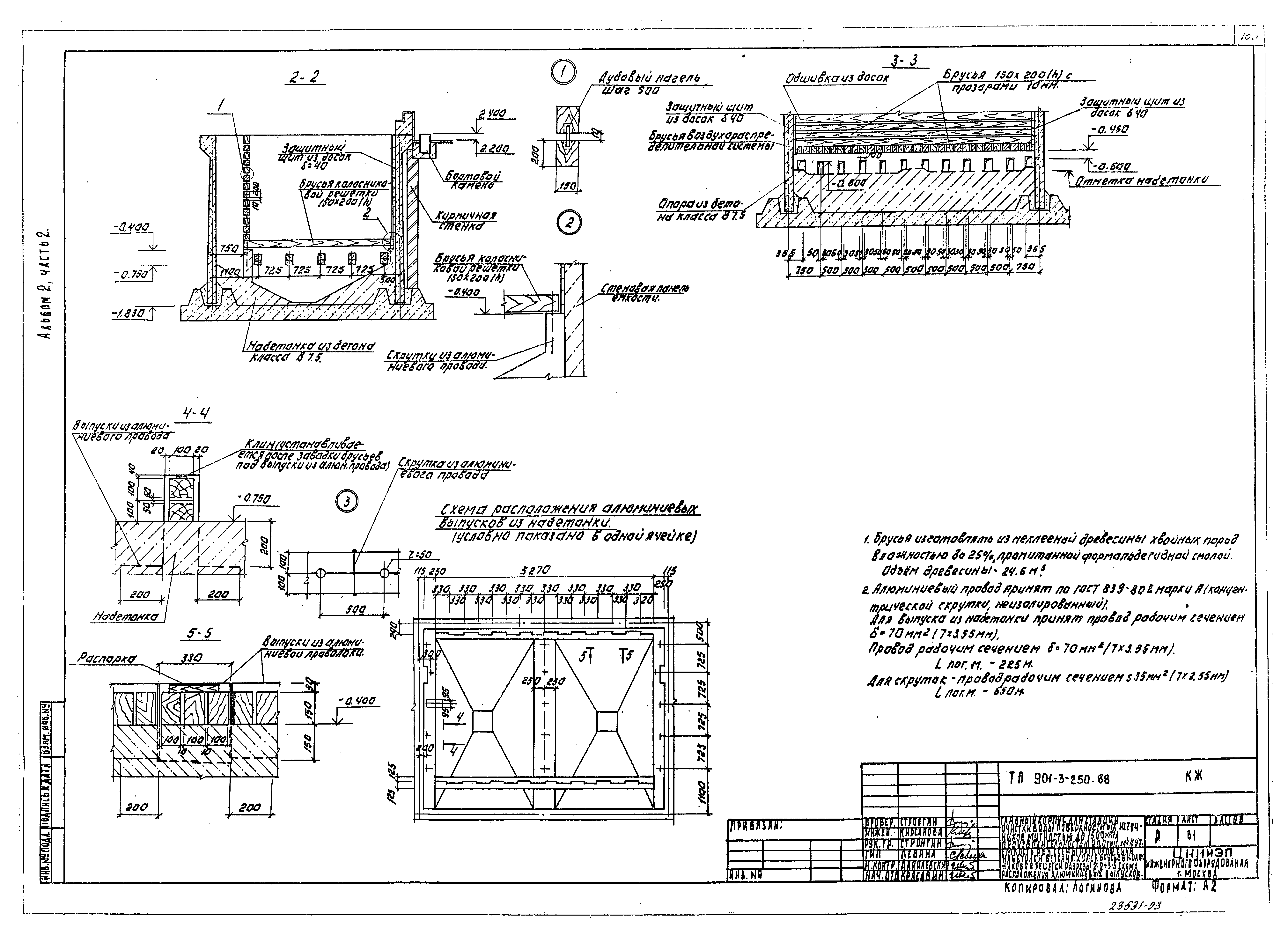 Типовой проект 901-3-250.88