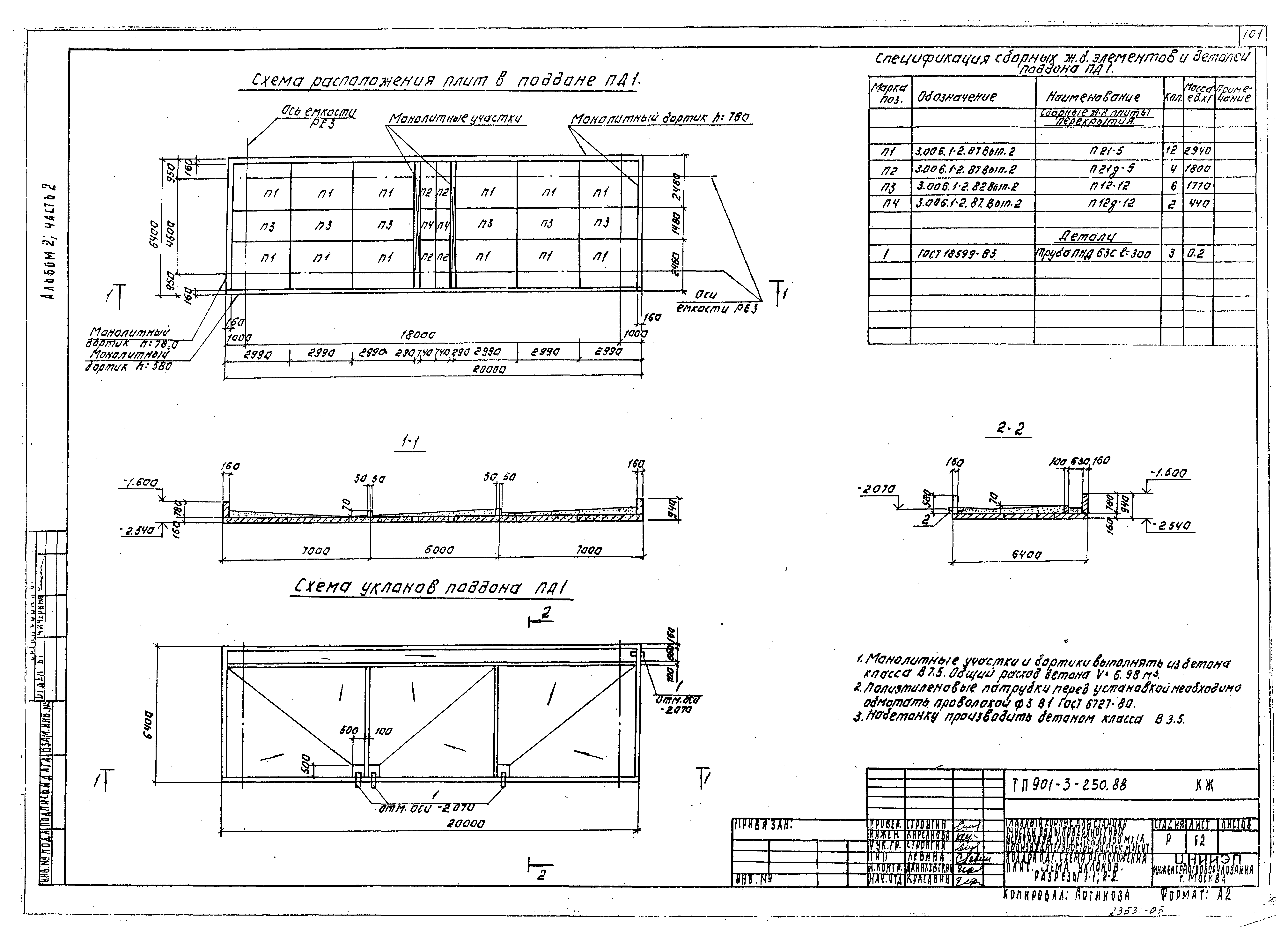 Типовой проект 901-3-250.88